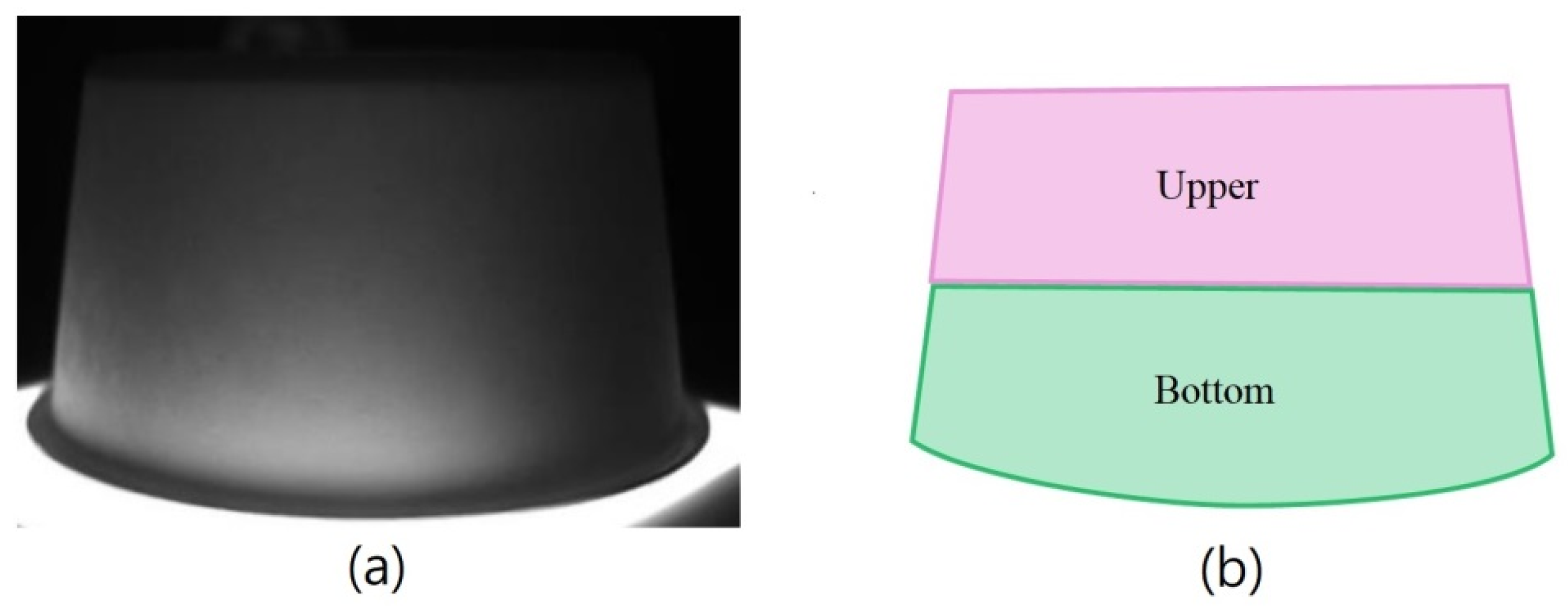 Photonics 10 00686 g010 Photonics 10 00686 g010