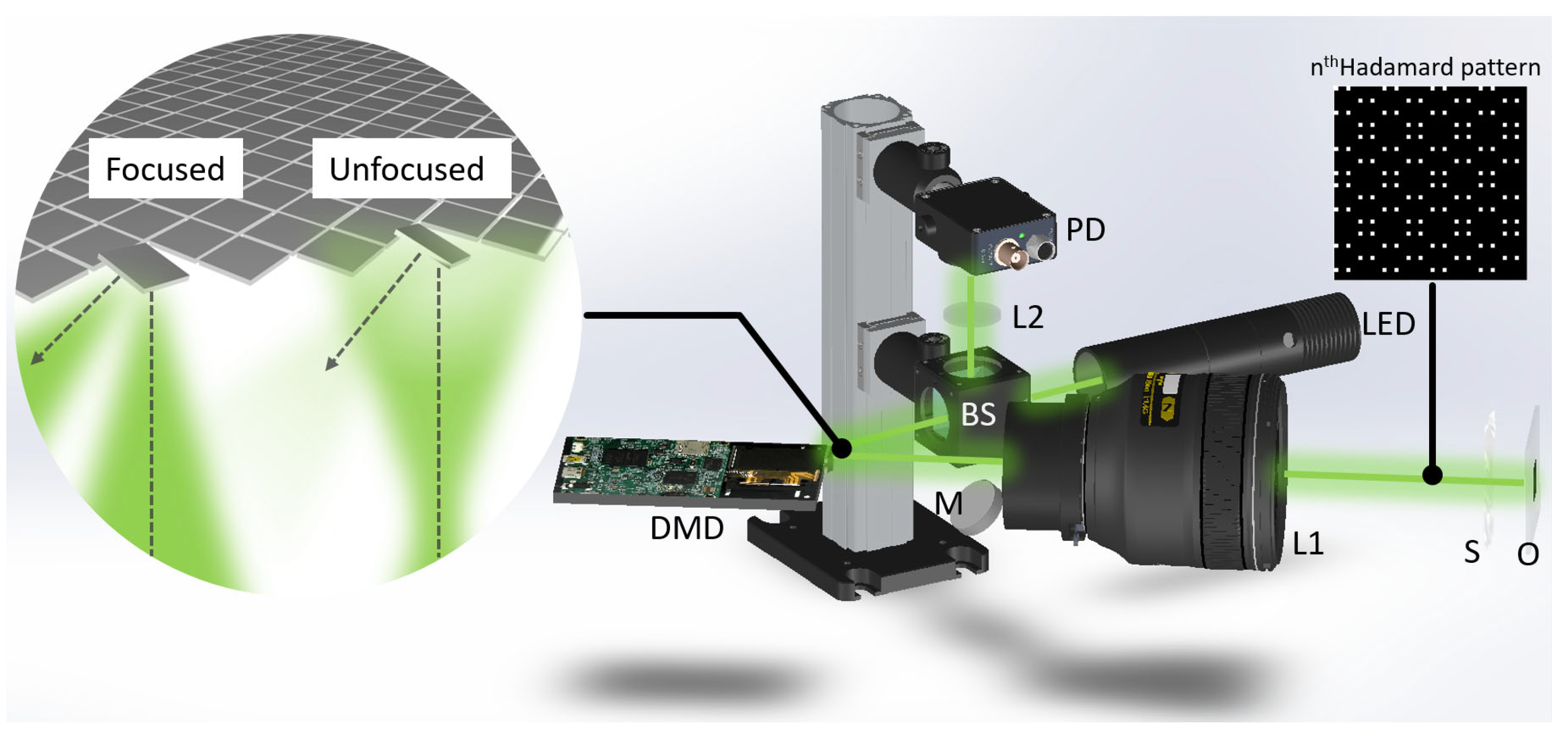 Photonics 10 00687 g001