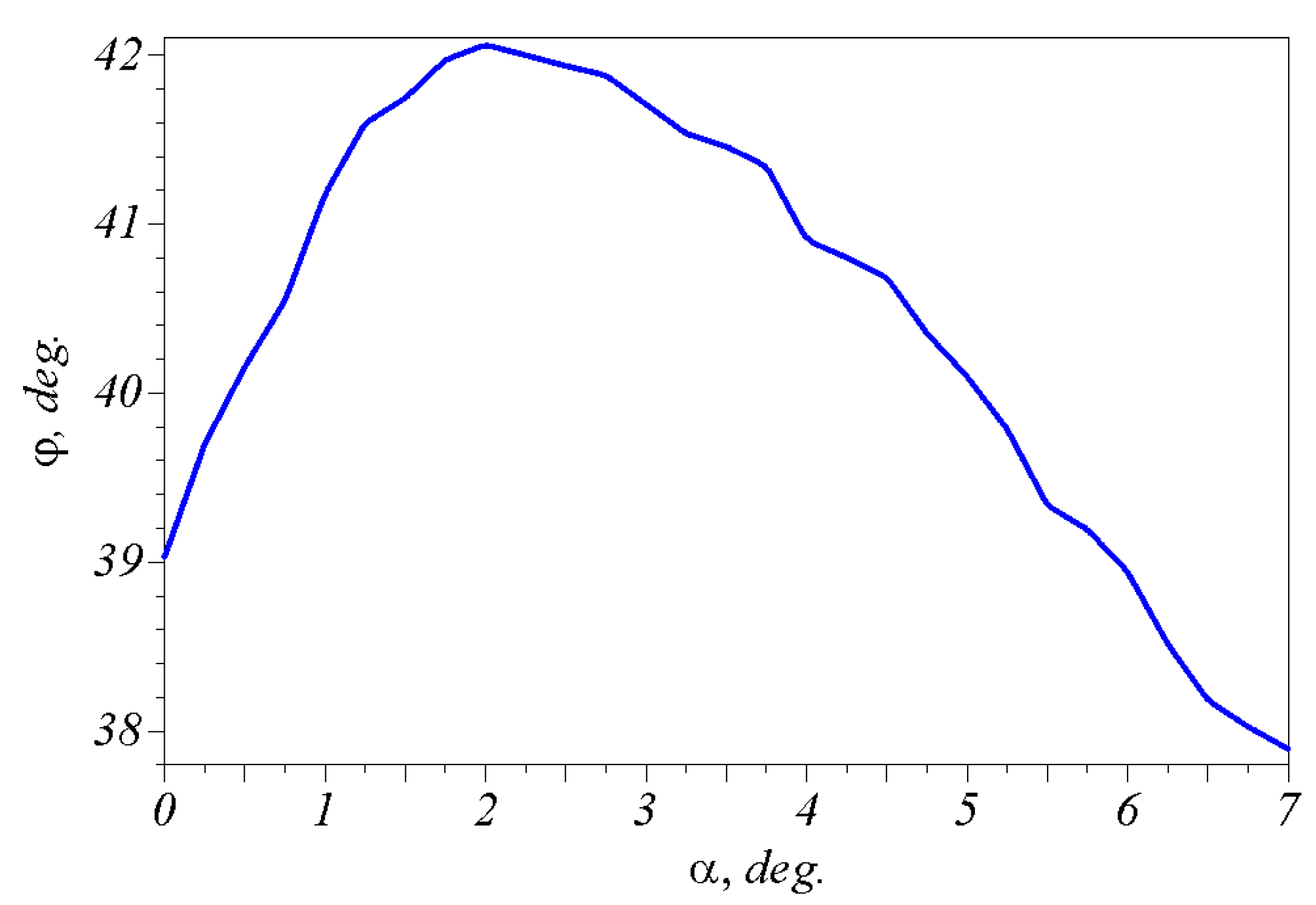 Photonics 10 00690 g005