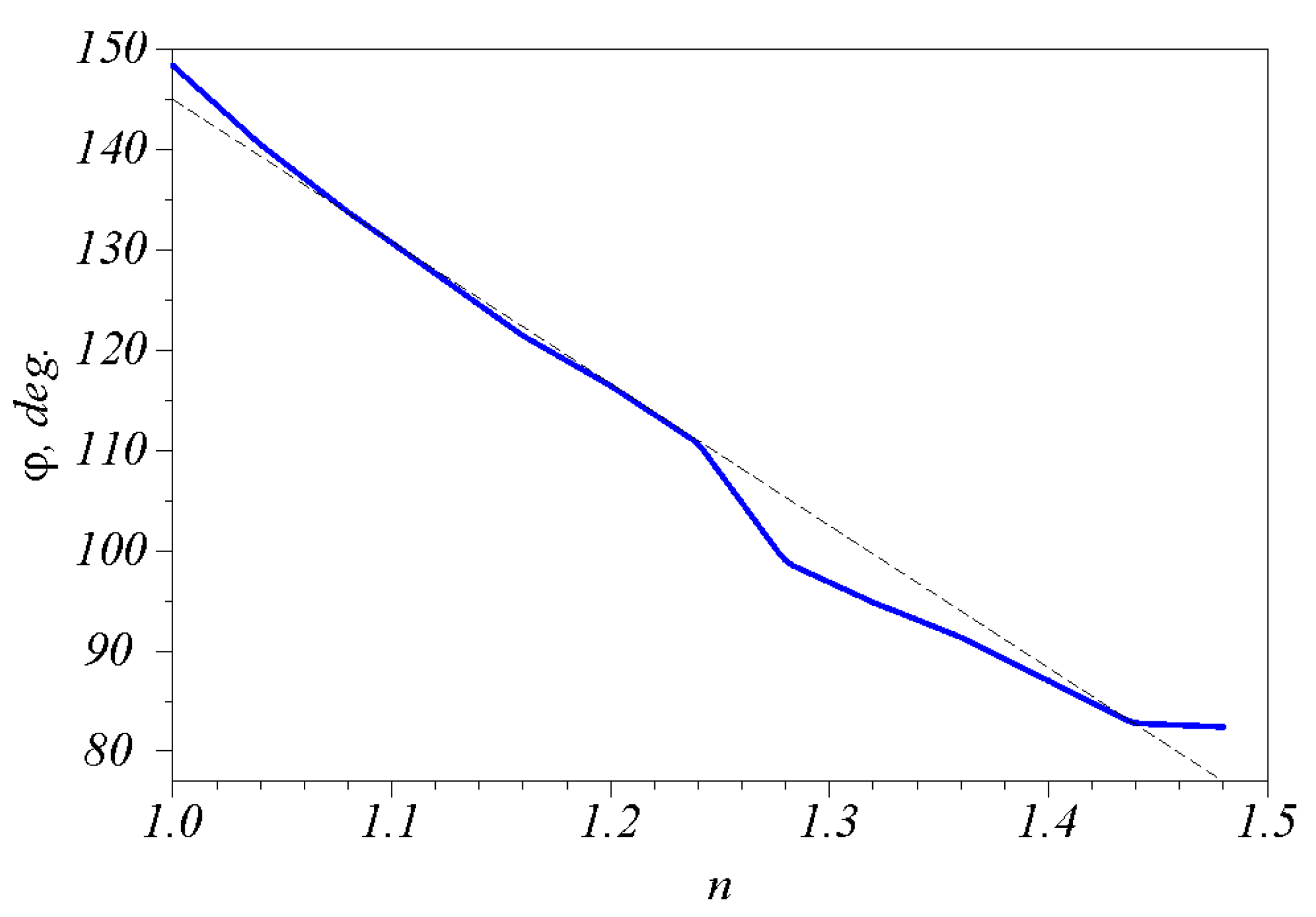 Photonics 10 00690 g006