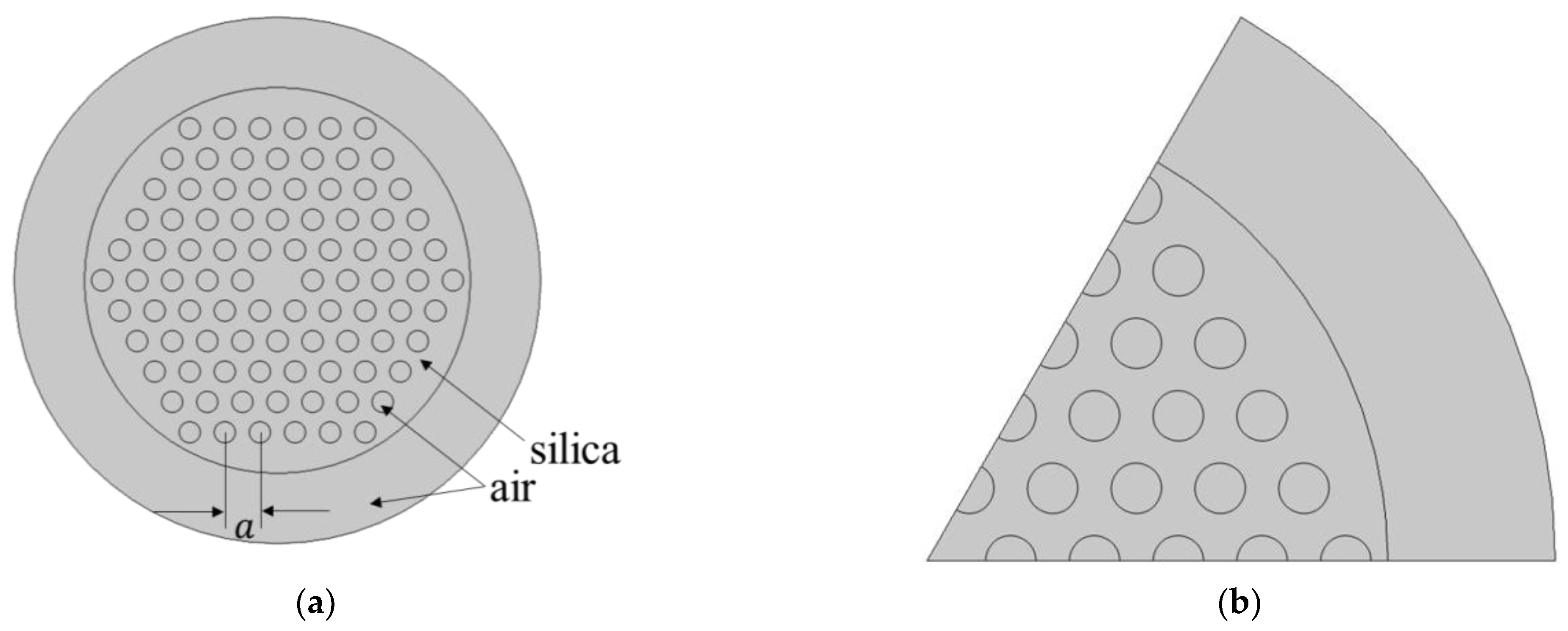 Photonics 10 00691 g003 Photonics 10 00691 g003