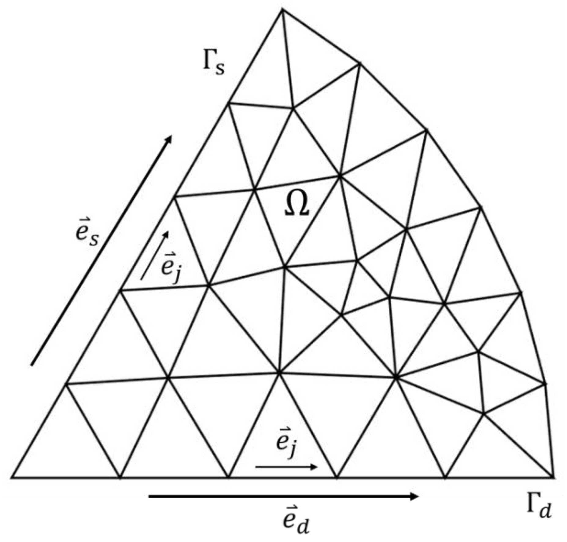 Photonics 10 00691 g0a1 Photonics 10 00691 g0a1