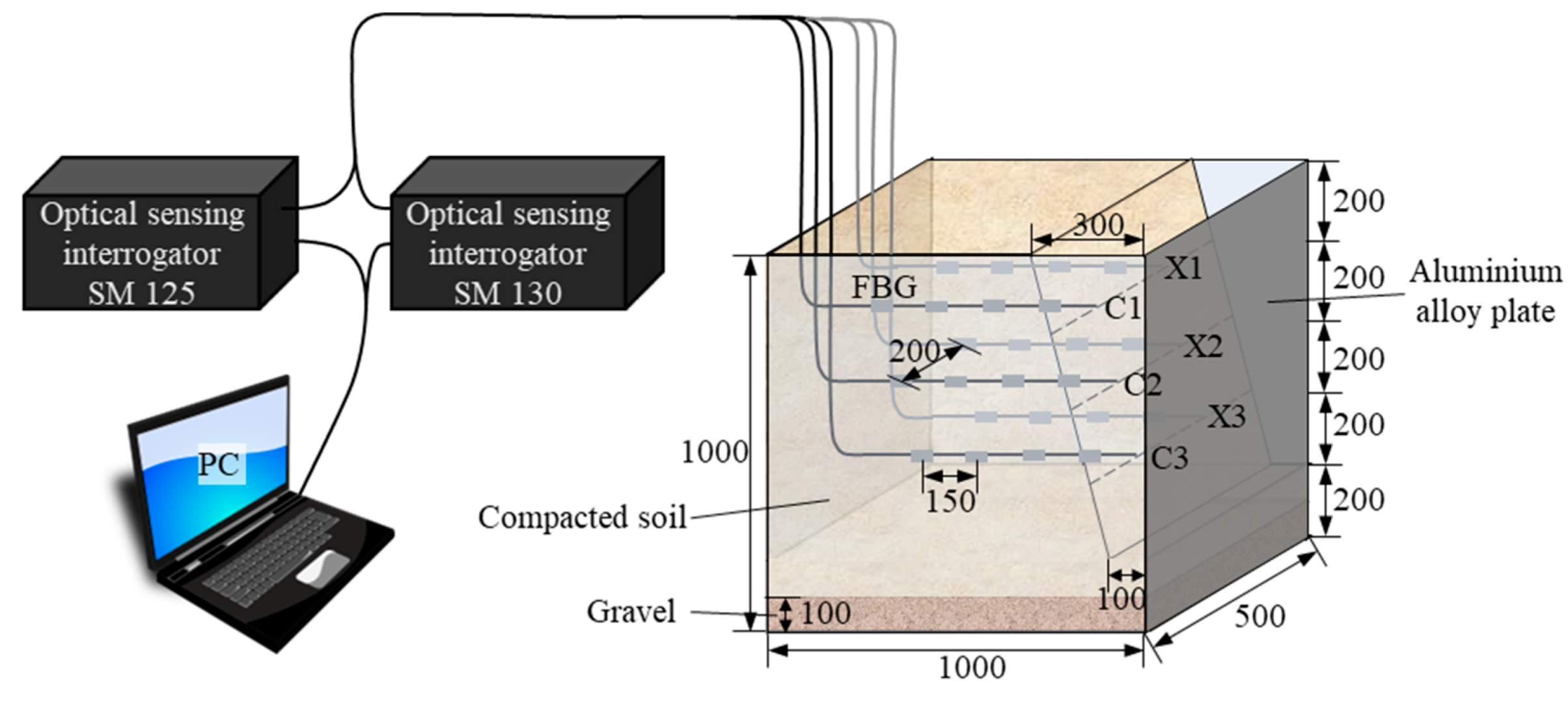 Photonics 10 00692 g003 Photonics 10 00692 g003