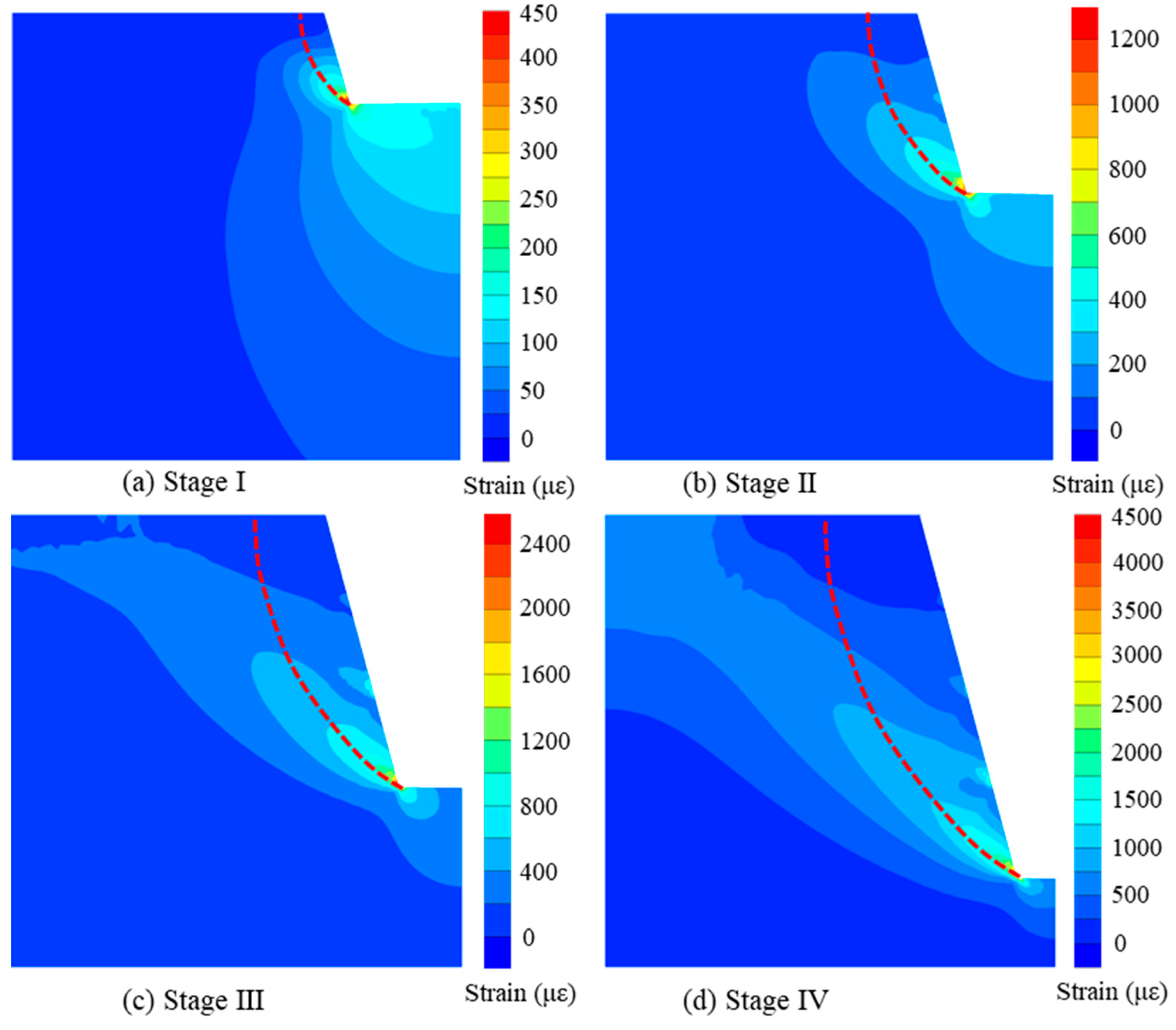 Photonics 10 00692 g007 Photonics 10 00692 g007