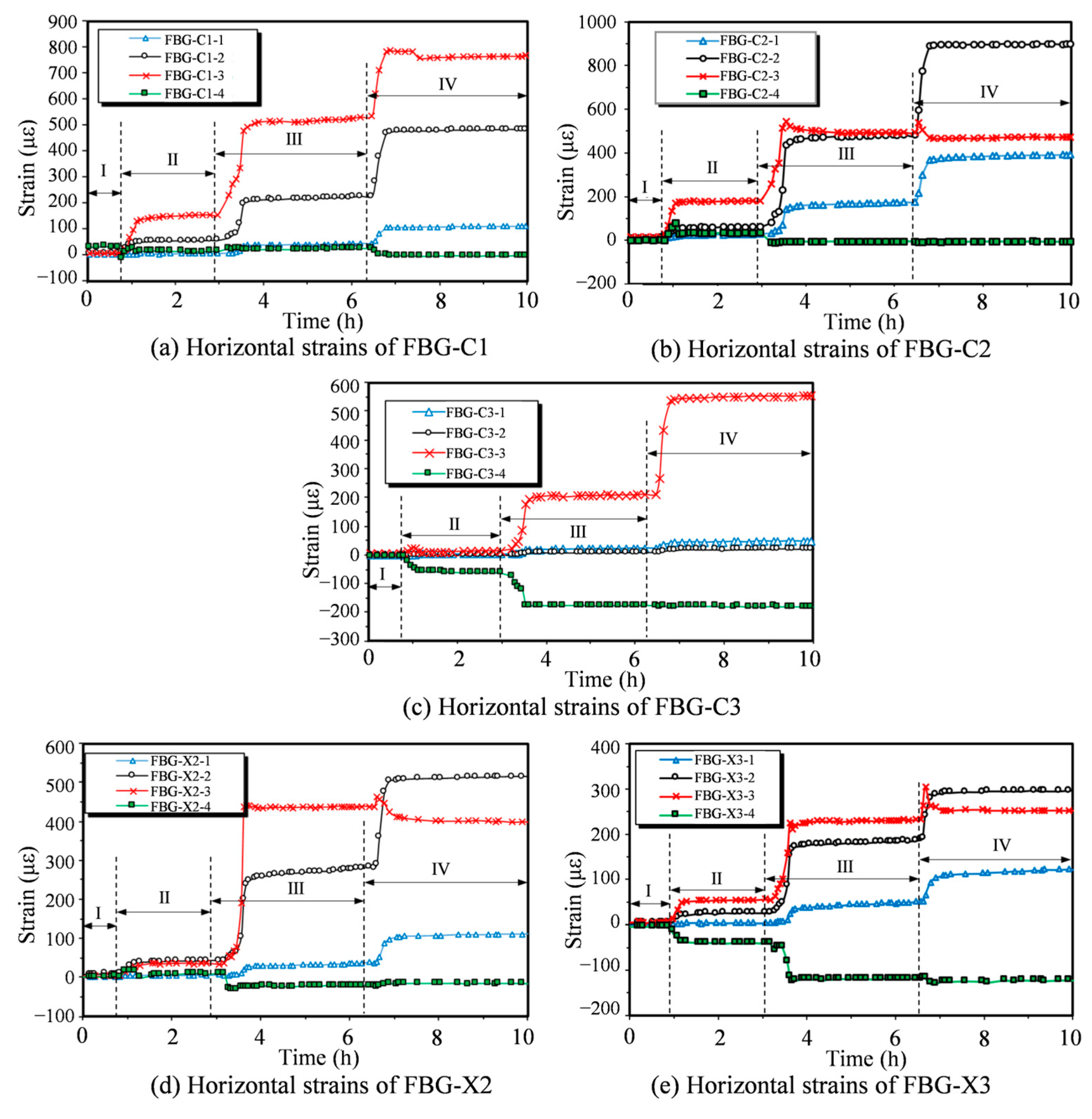 Photonics 10 00692 g009 Photonics 10 00692 g009