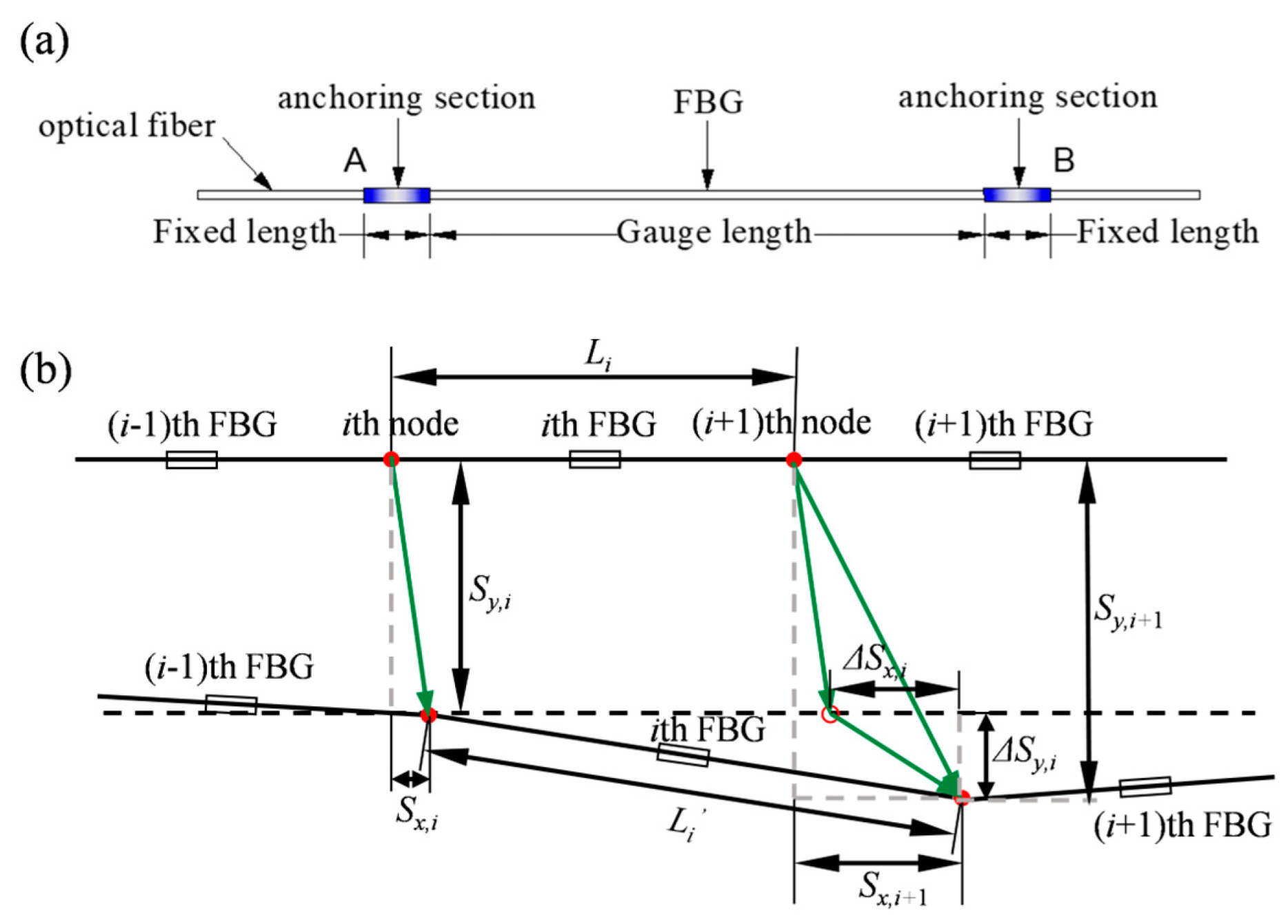 Photonics 10 00692 g010 Photonics 10 00692 g010