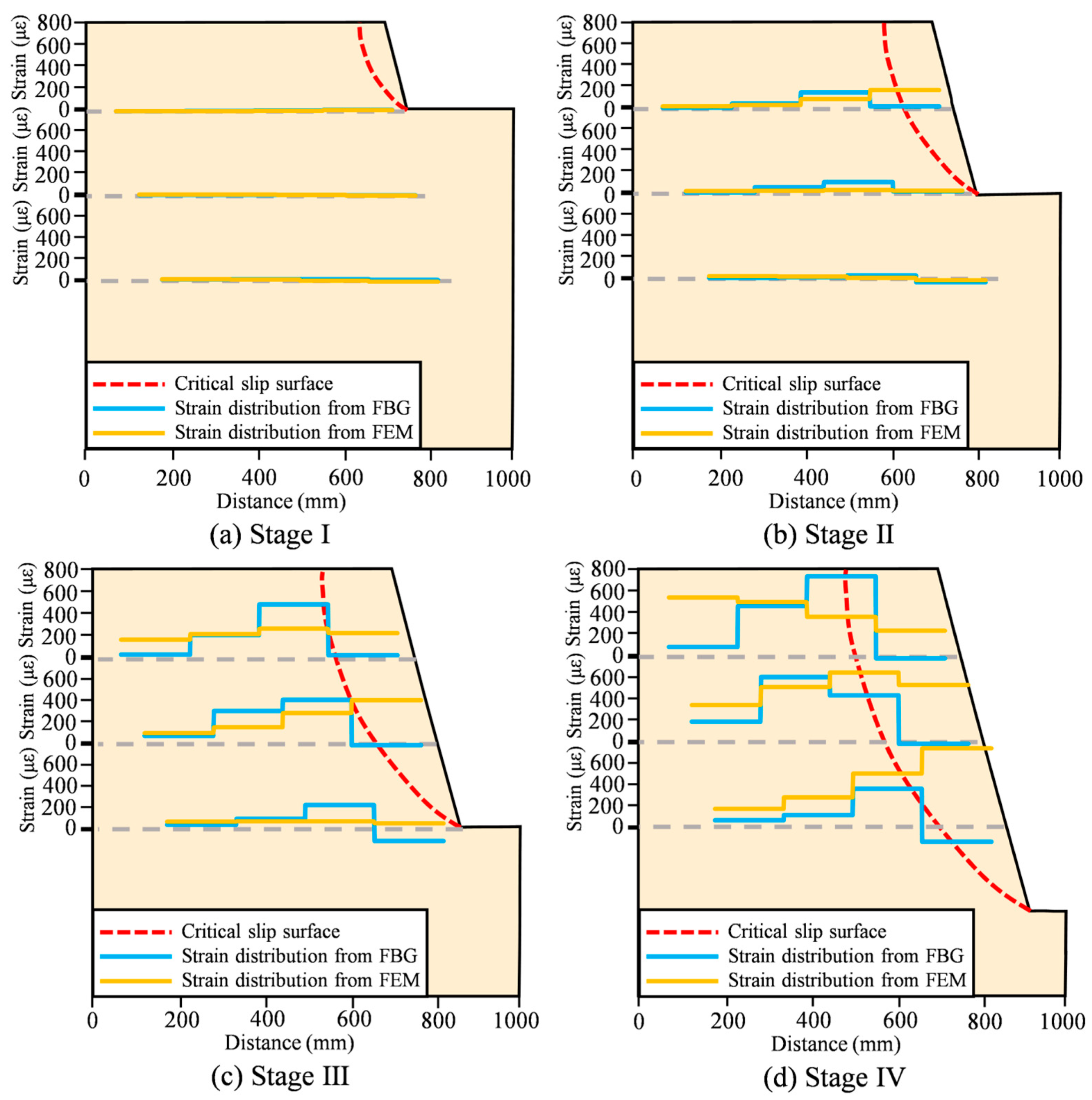 Photonics 10 00692 g011 Photonics 10 00692 g011