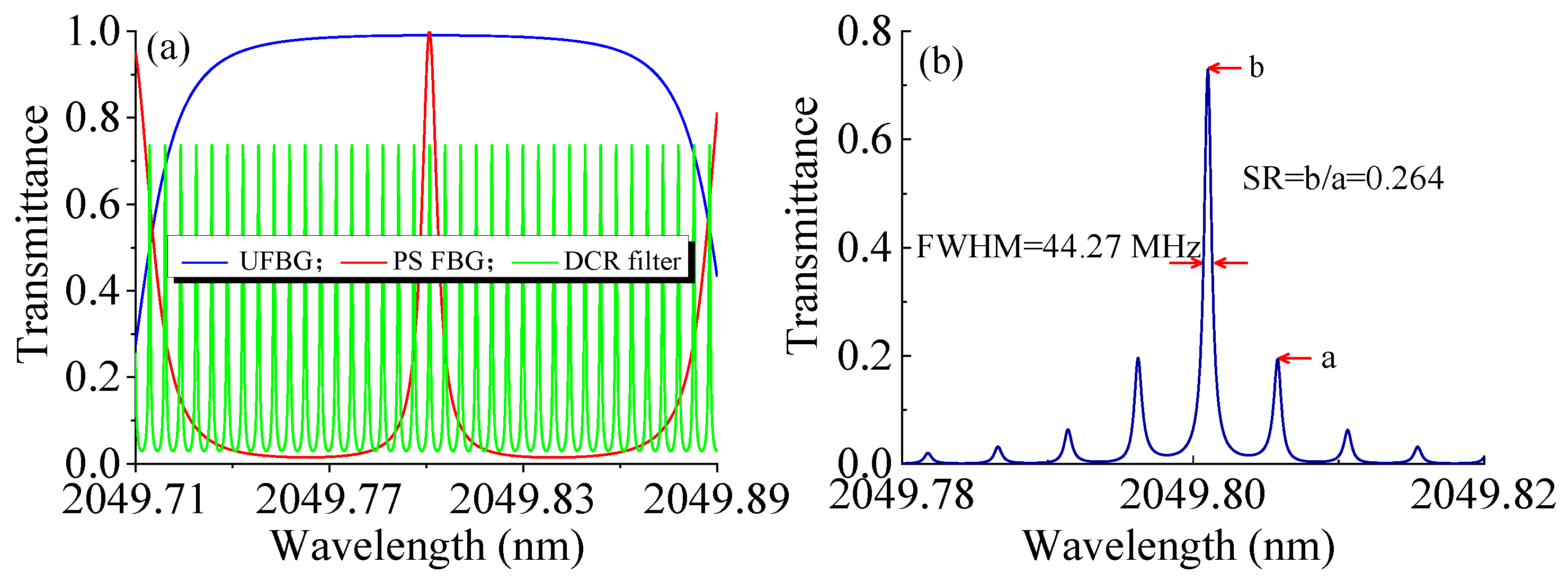 Photonics 10 00693 g002 Photonics 10 00693 g002