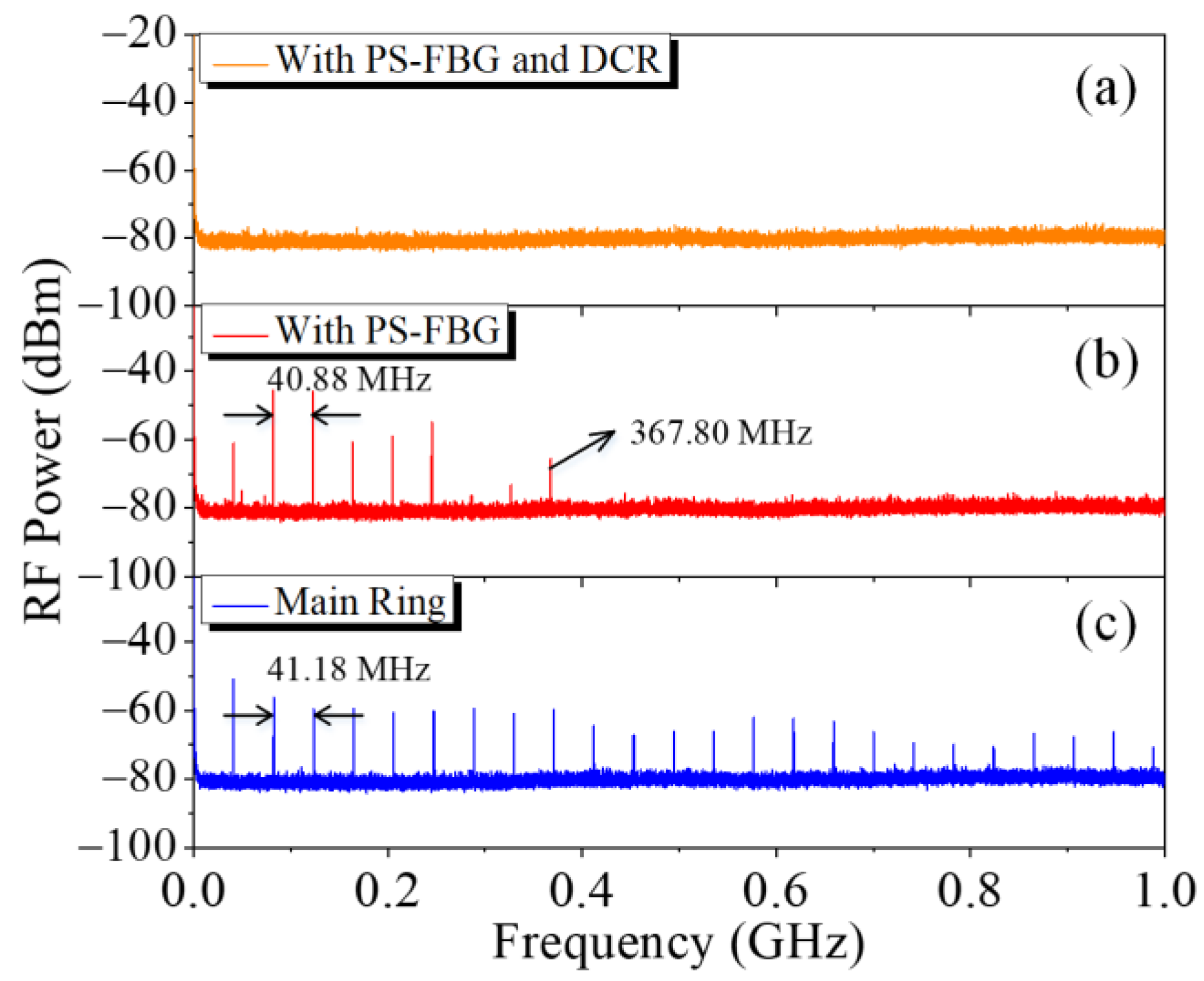 Photonics 10 00693 g006 Photonics 10 00693 g006