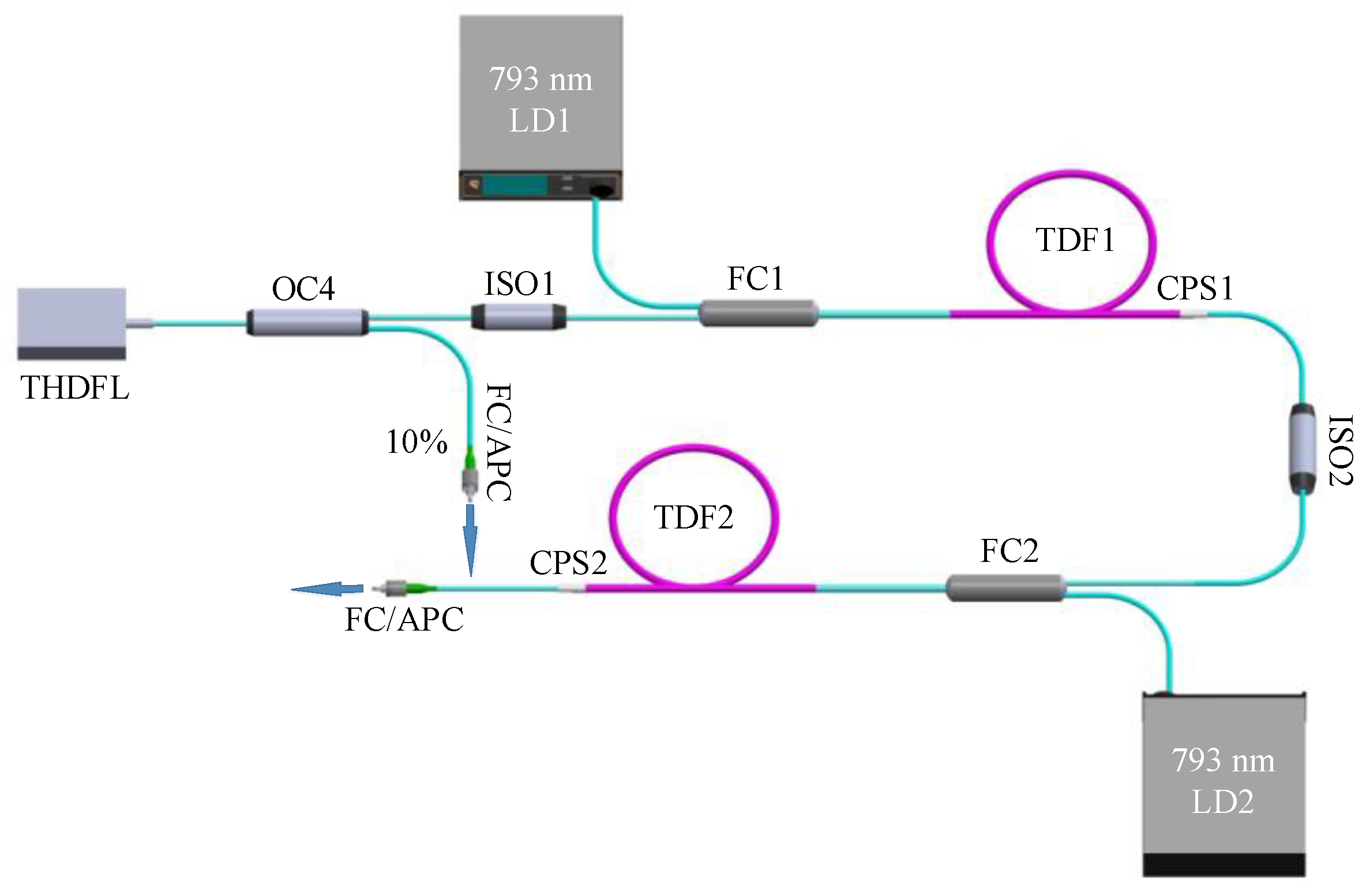 Photonics 10 00693 g007 Photonics 10 00693 g007