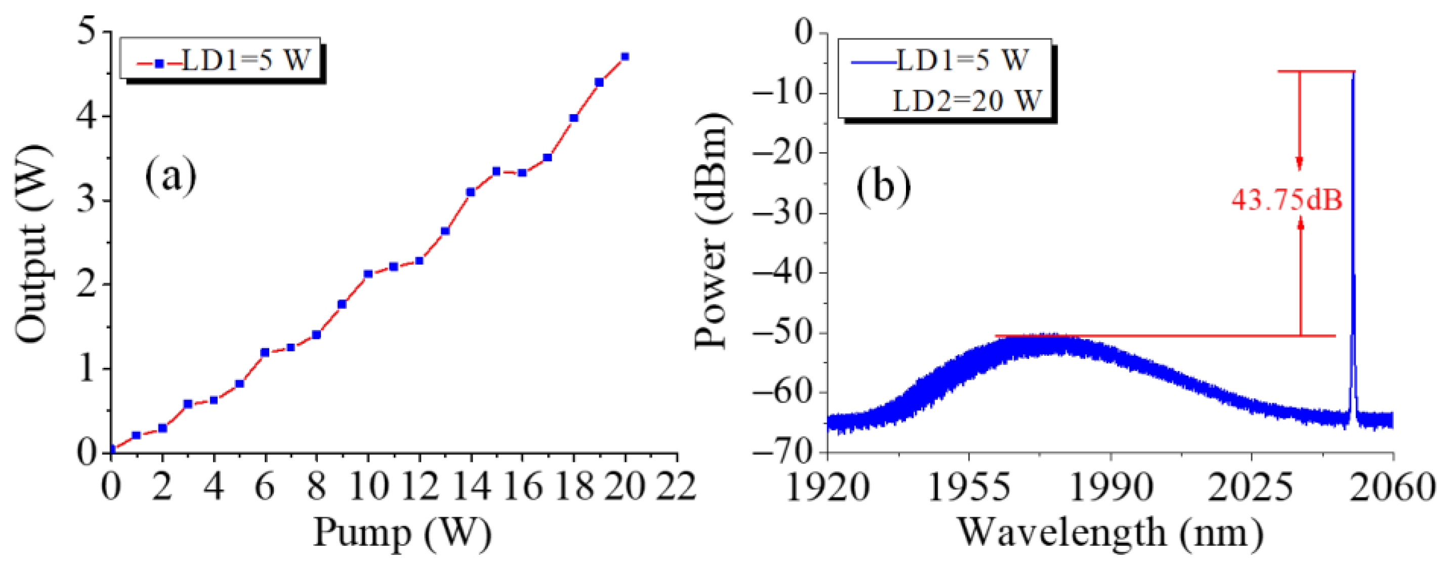 Photonics 10 00693 g008 Photonics 10 00693 g008