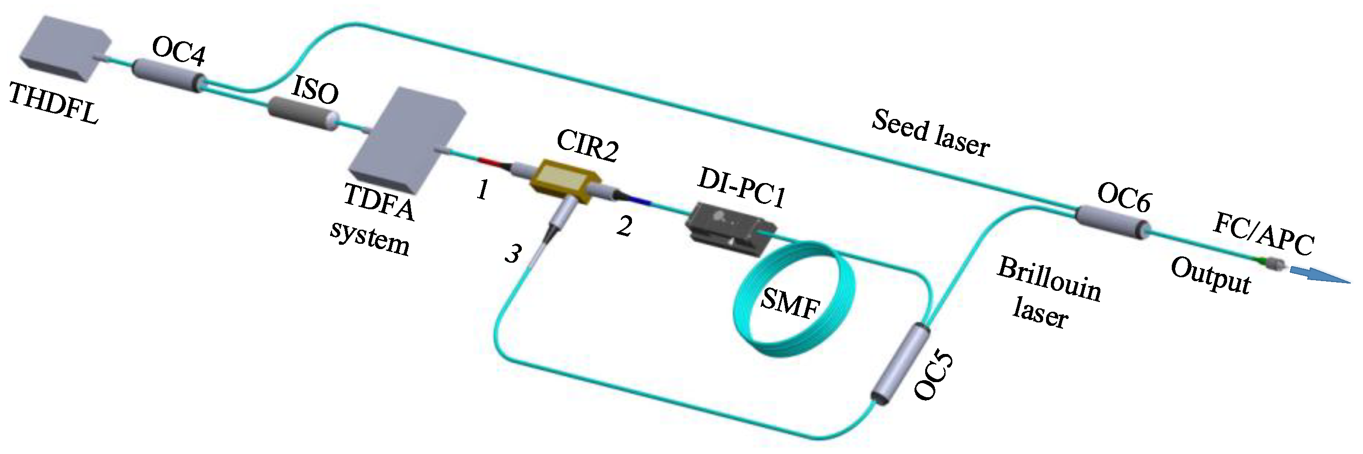 Photonics 10 00693 g009 Photonics 10 00693 g009