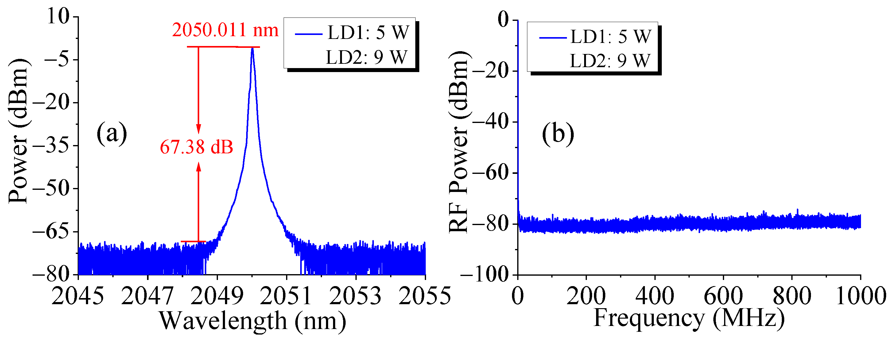 Photonics 10 00693 g010 Photonics 10 00693 g010