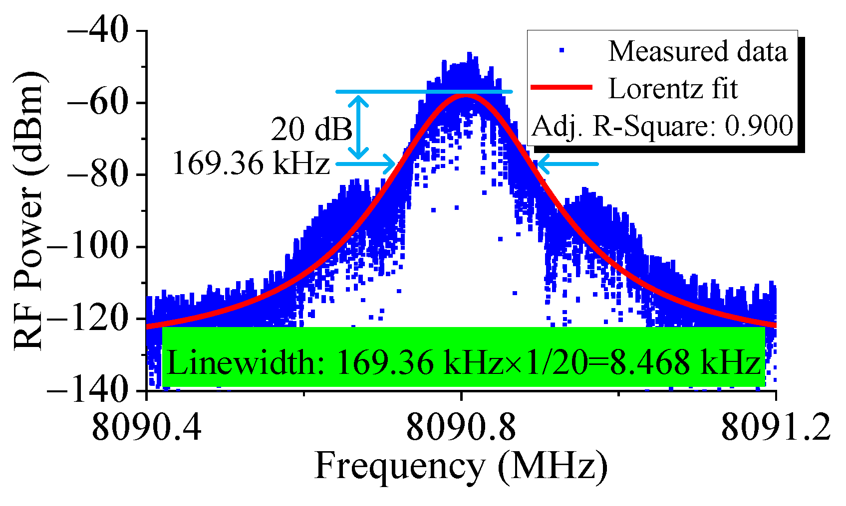 Photonics 10 00693 g011 Photonics 10 00693 g011
