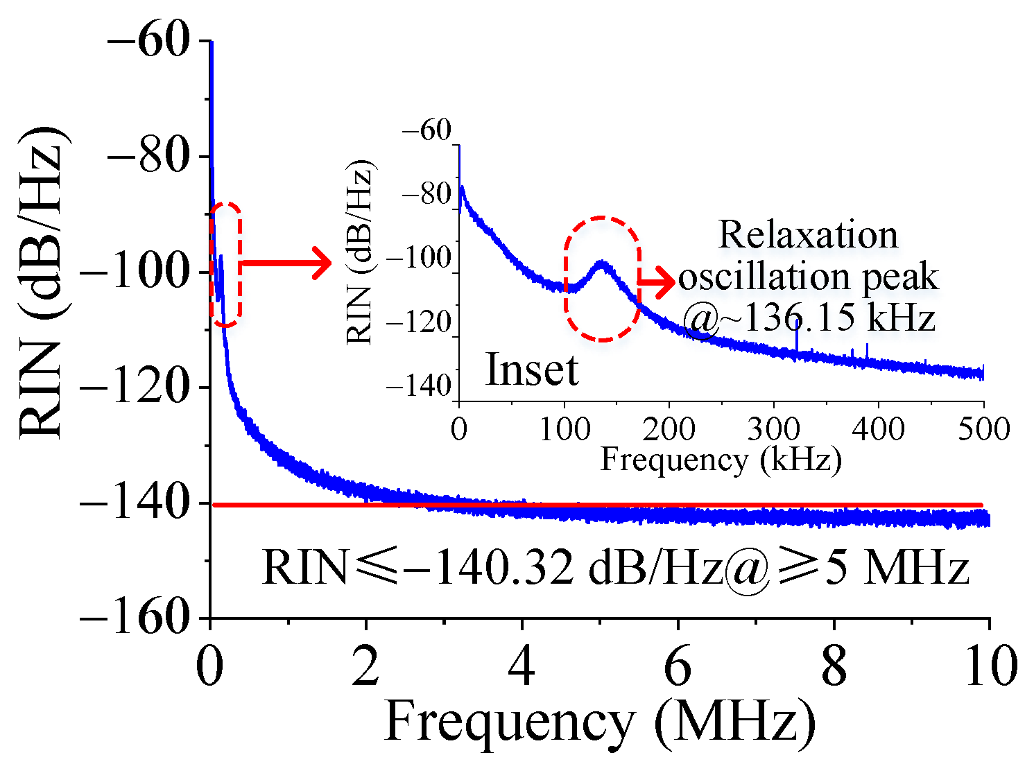 Photonics 10 00693 g012 Photonics 10 00693 g012