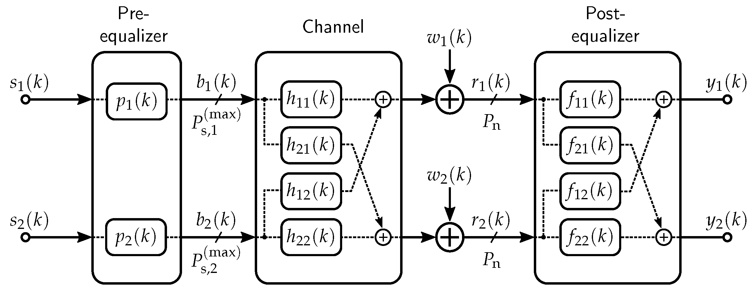 Photonics 10 00696 g001