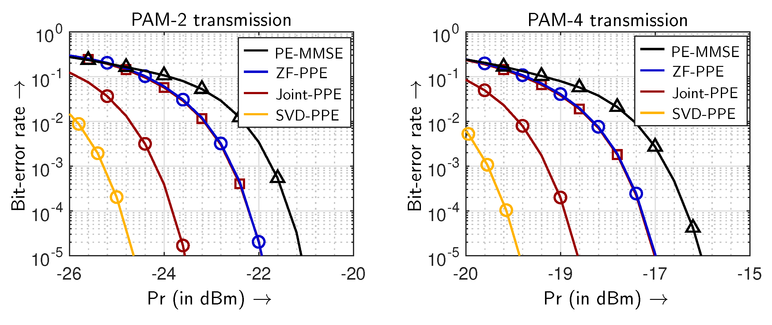 Photonics 10 00696 g008