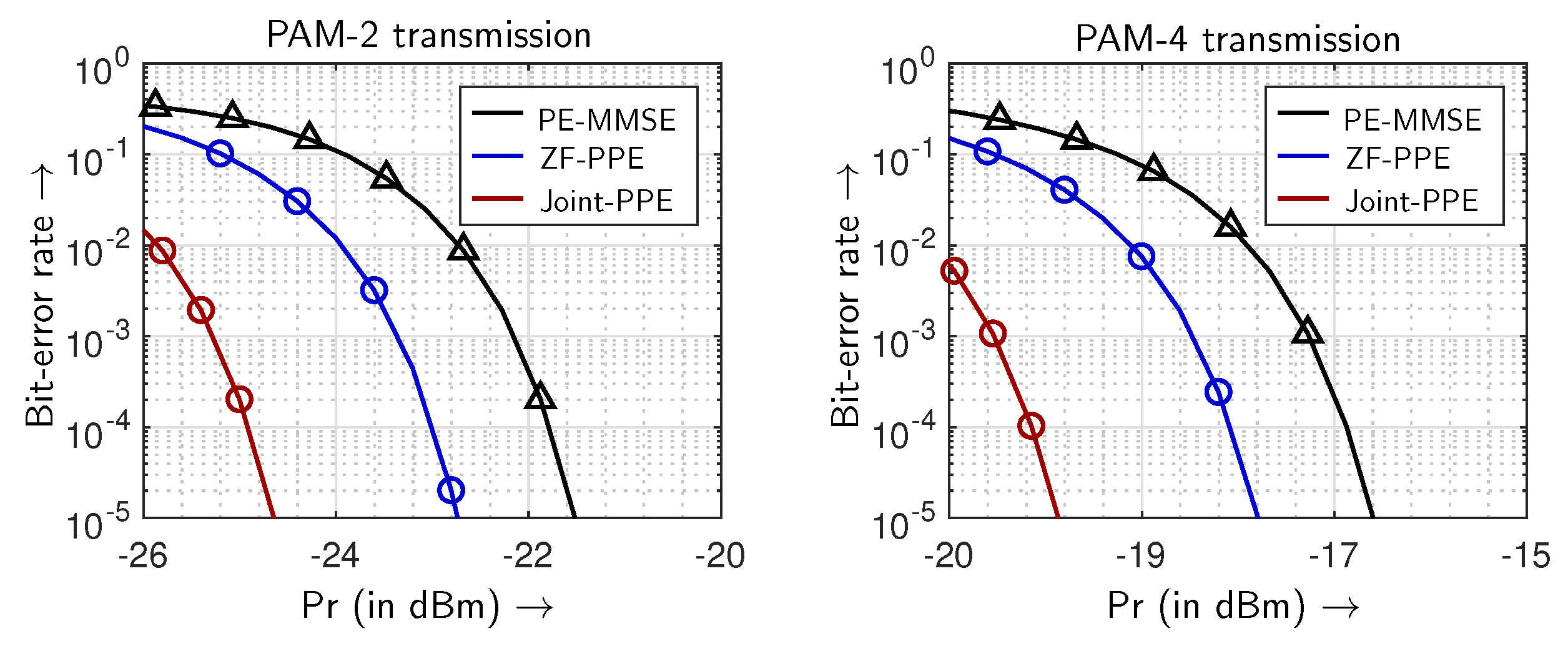 Photonics 10 00696 g009