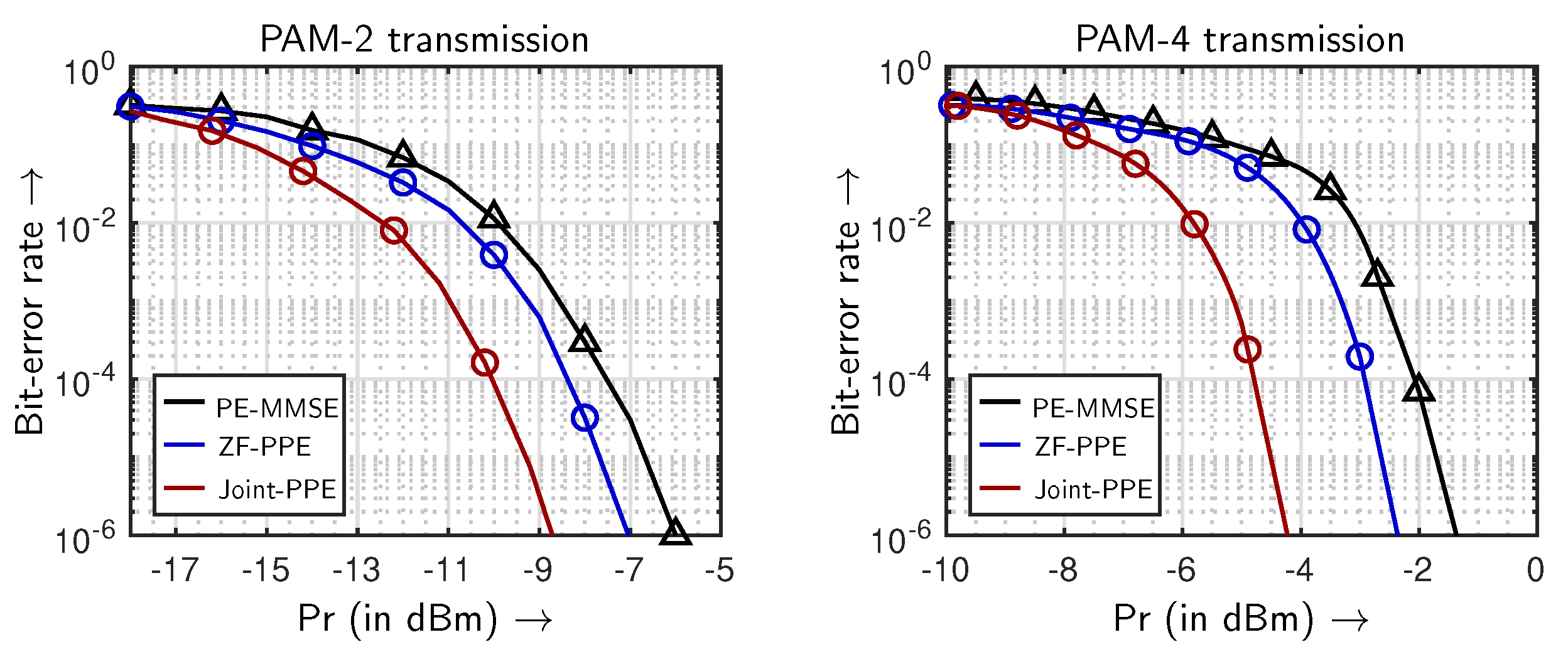 Photonics 10 00696 g012