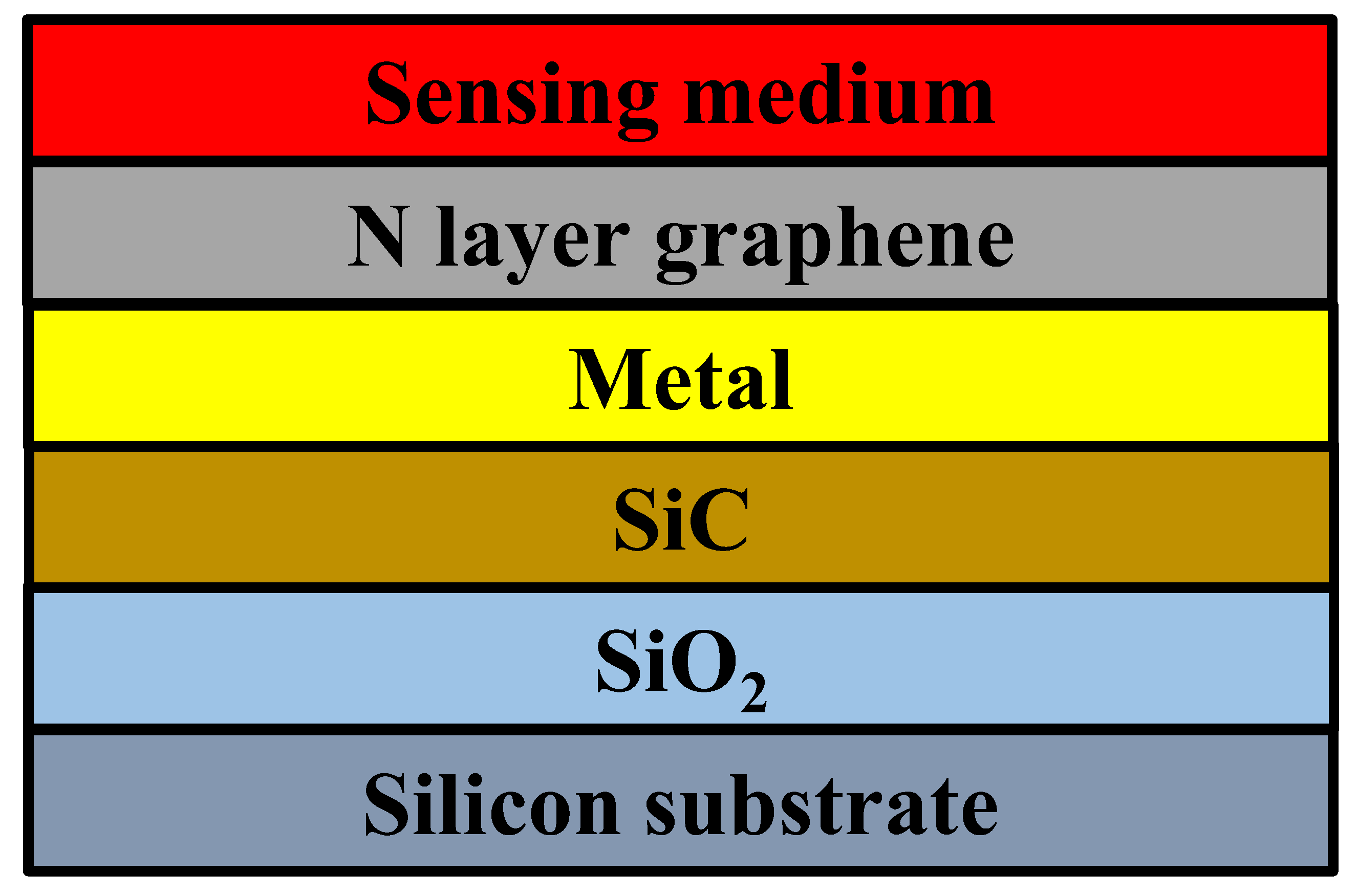 Photonics 10 00698 g004