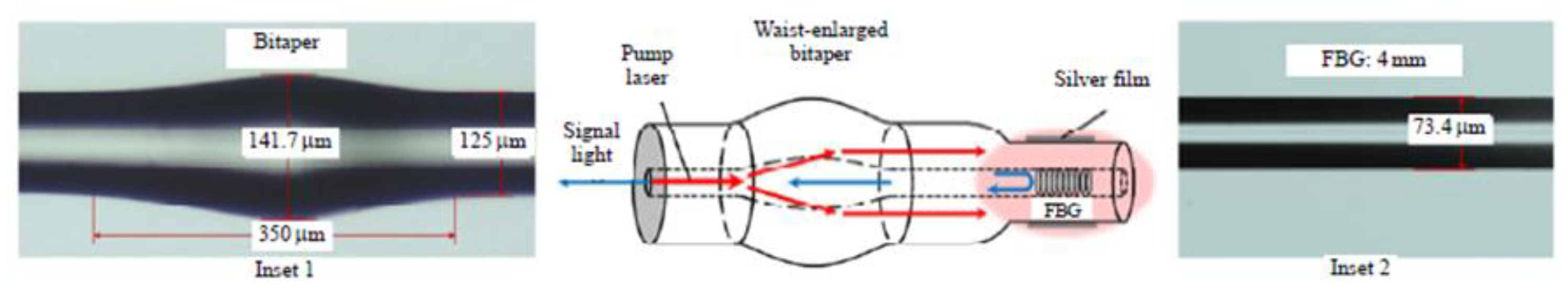 Photonics 10 00698 g006