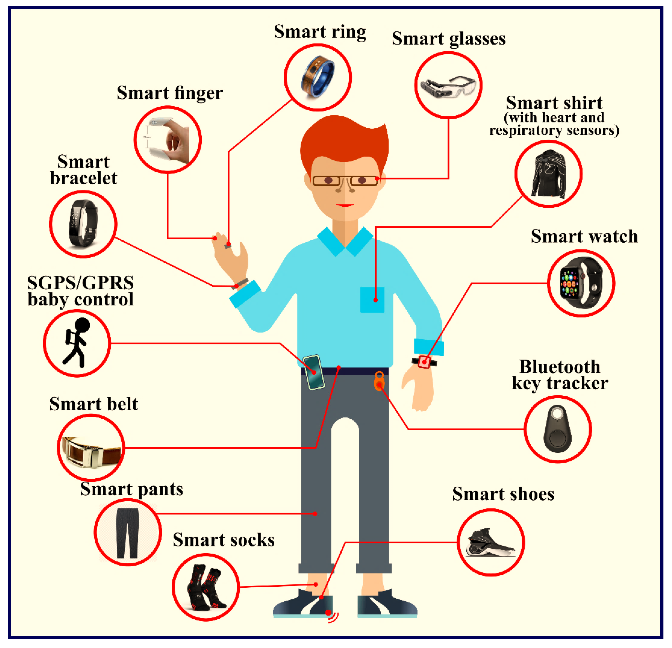 Photonics 10 00698 g010