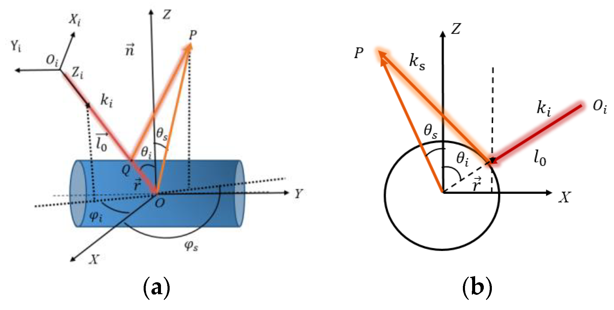 Photonics 10 00699 g001