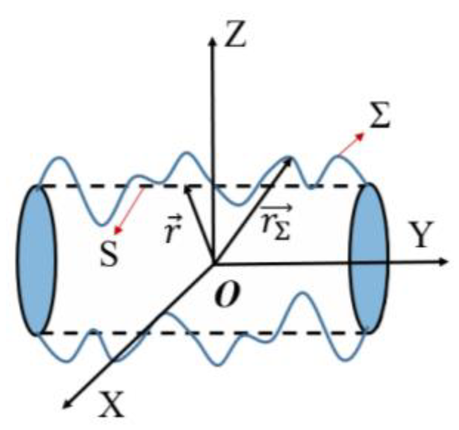 Photonics 10 00699 g002