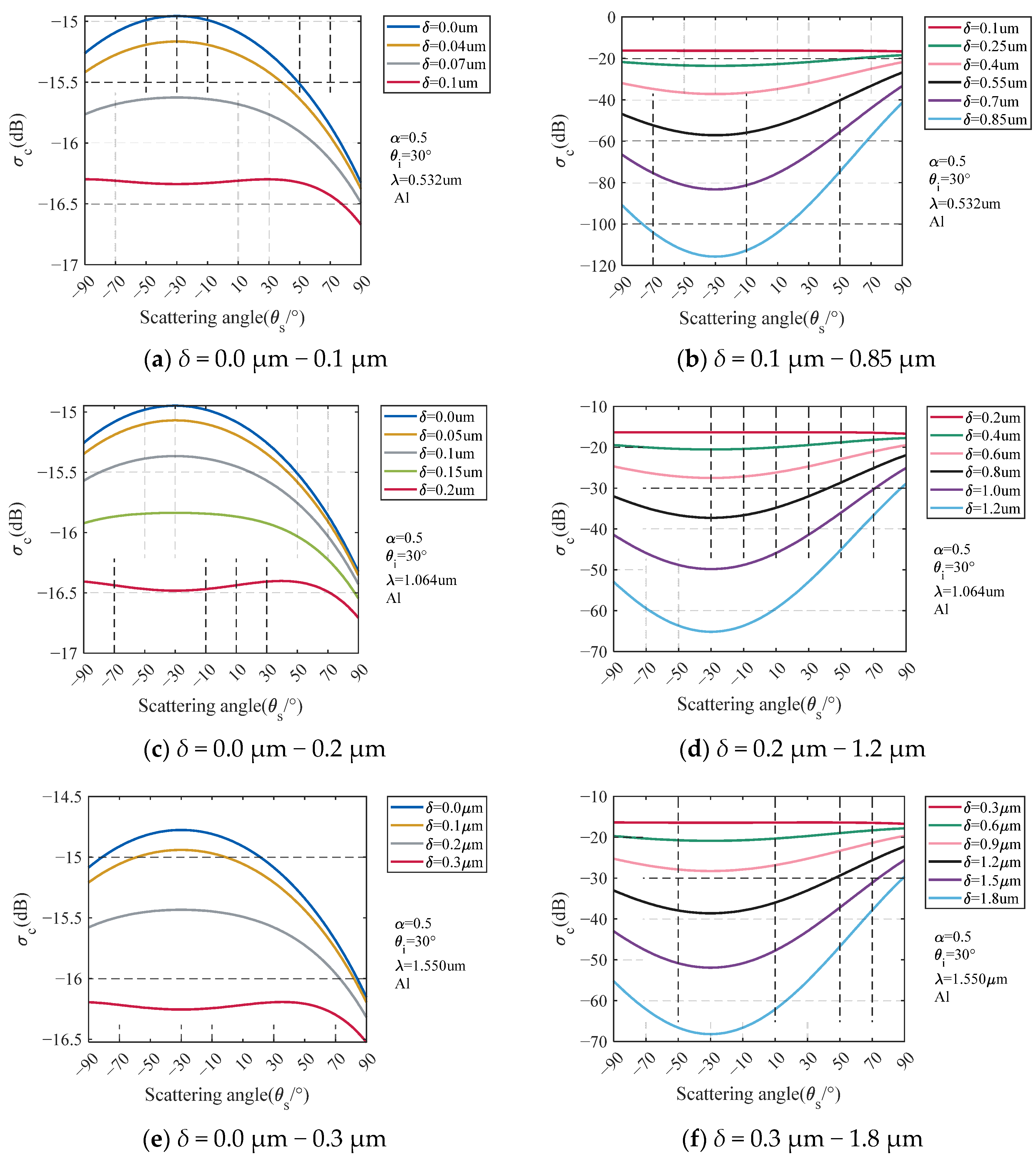 Photonics 10 00699 g003