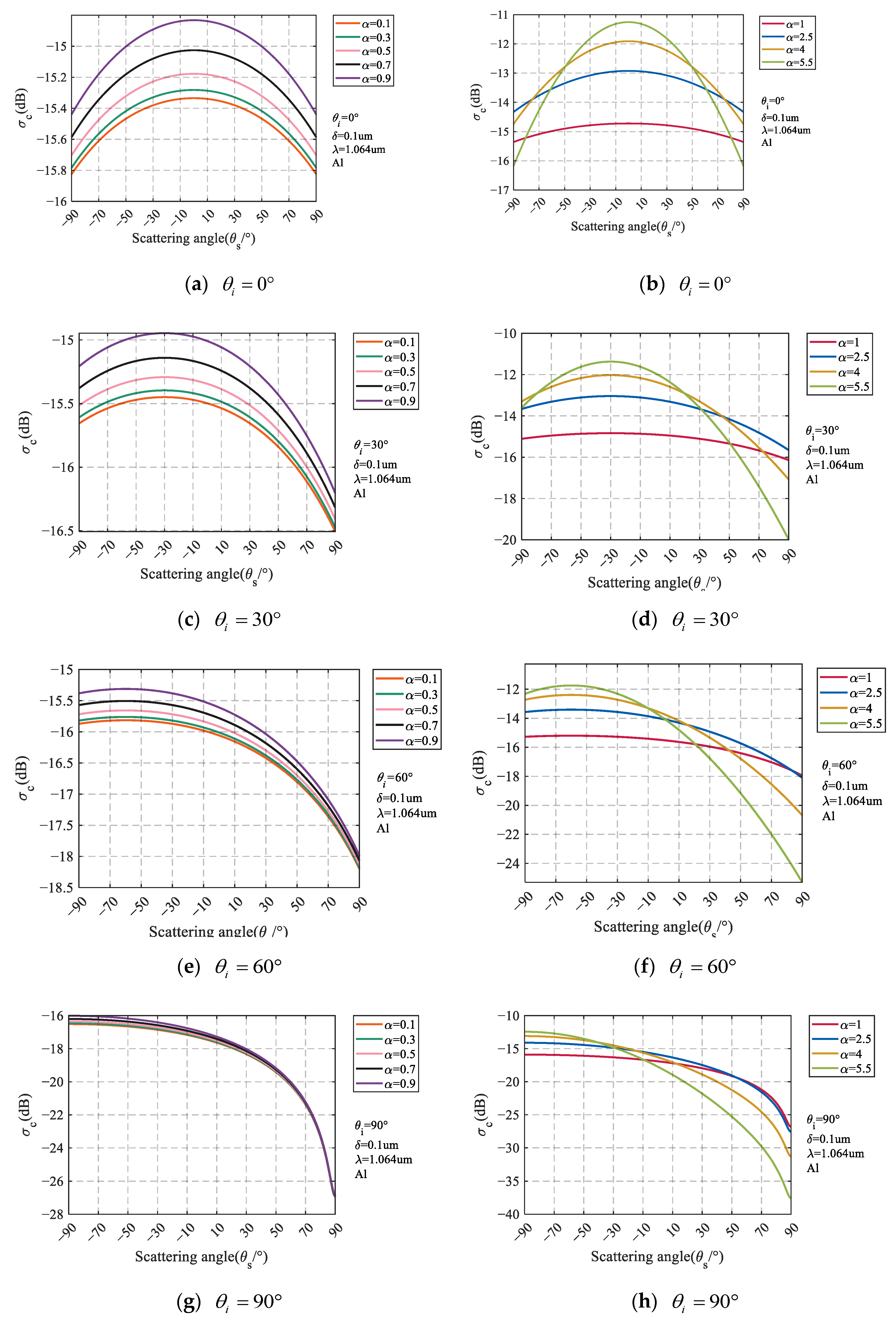 Photonics 10 00699 g004