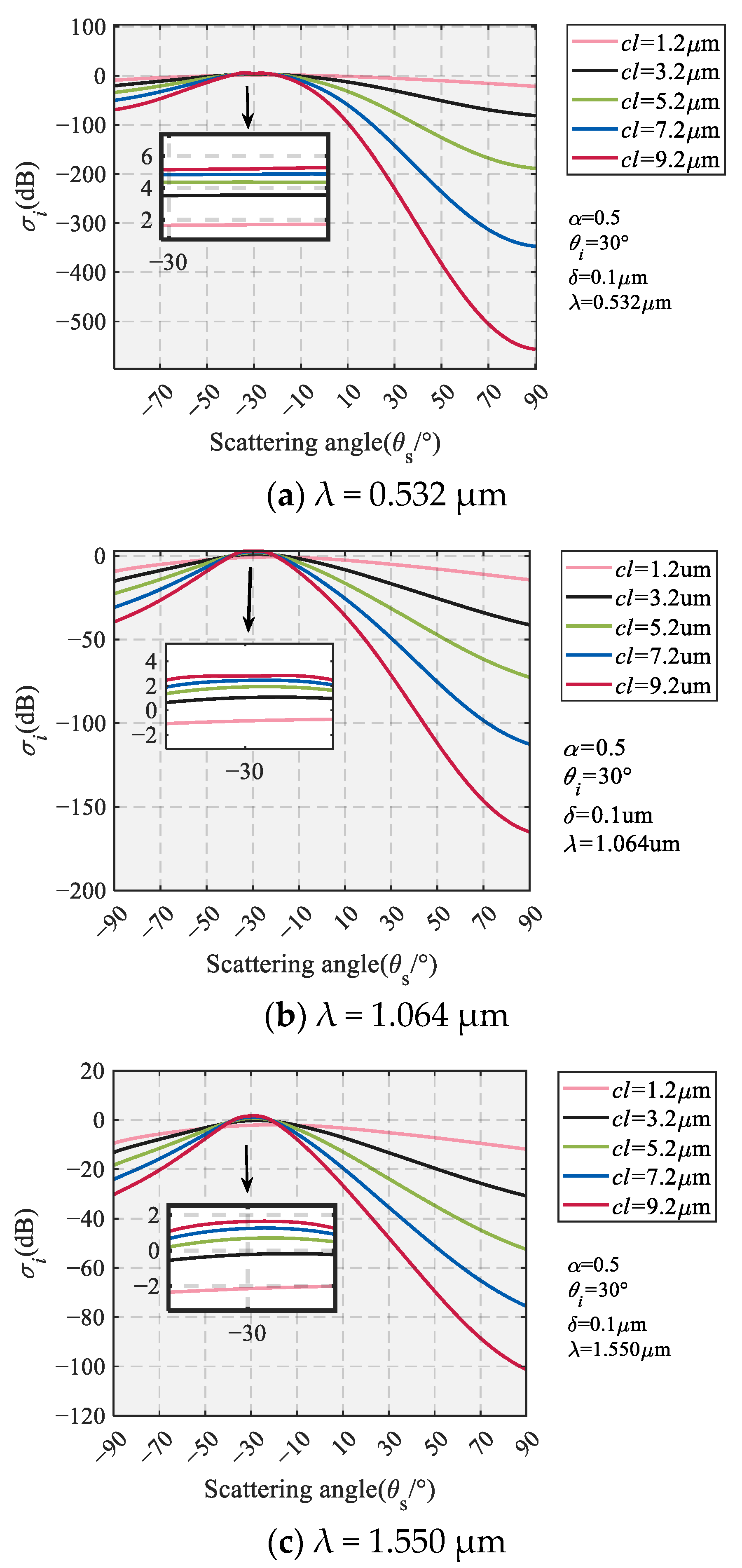 Photonics 10 00699 g006