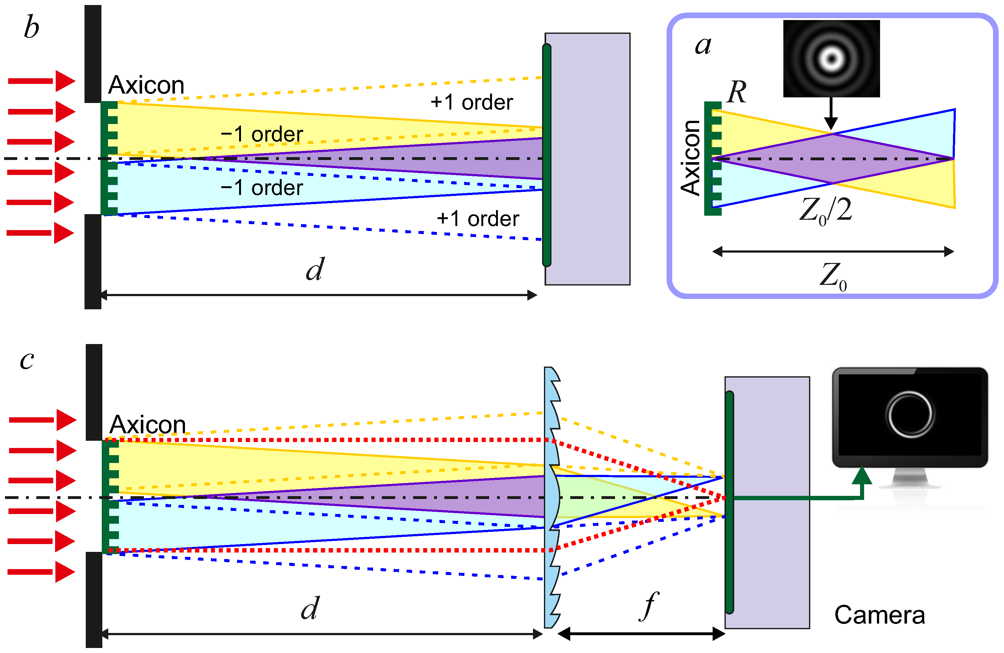 Photonics 10 00700 g002 Photonics 10 00700 g002