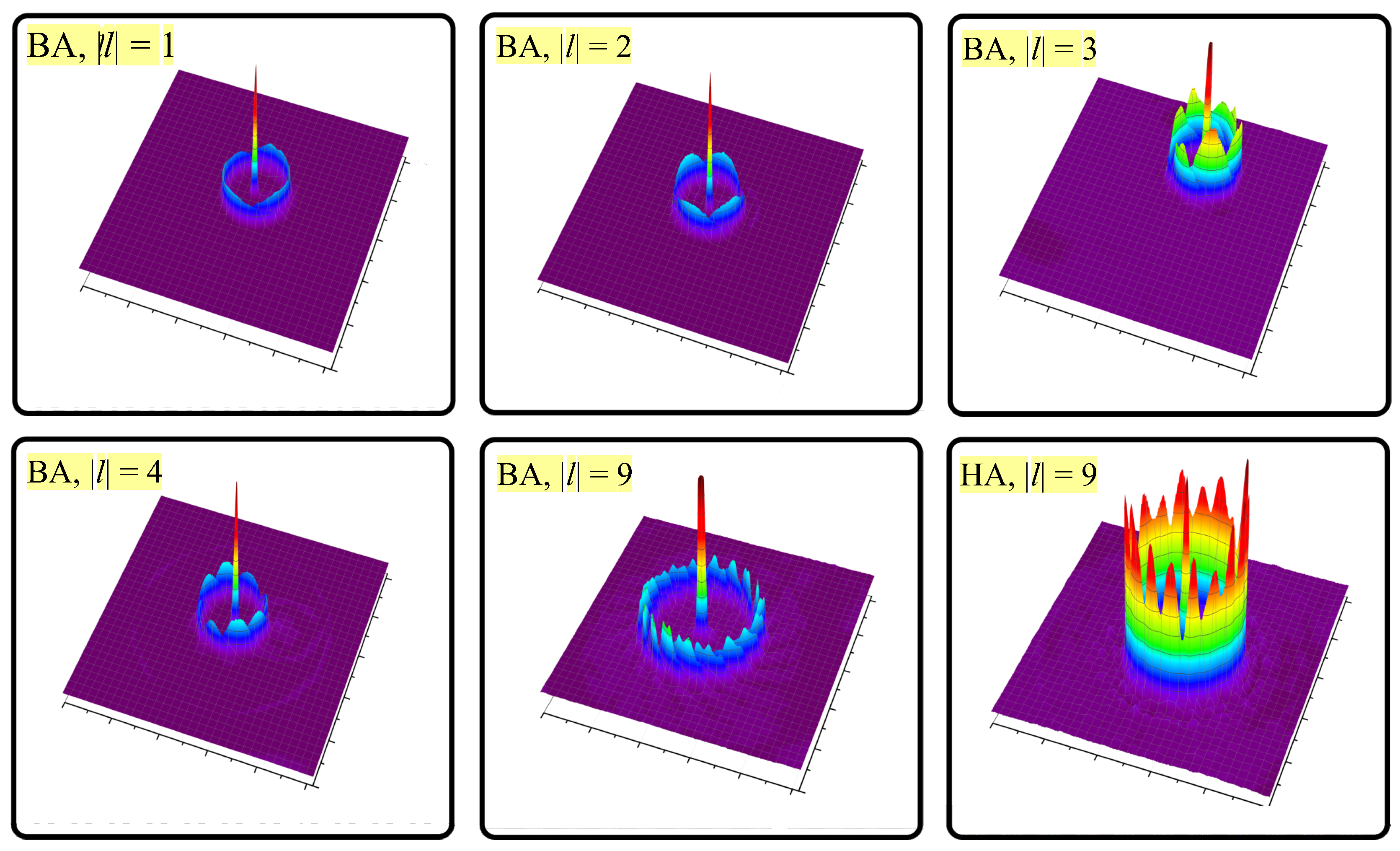 Photonics 10 00700 g008 Photonics 10 00700 g008