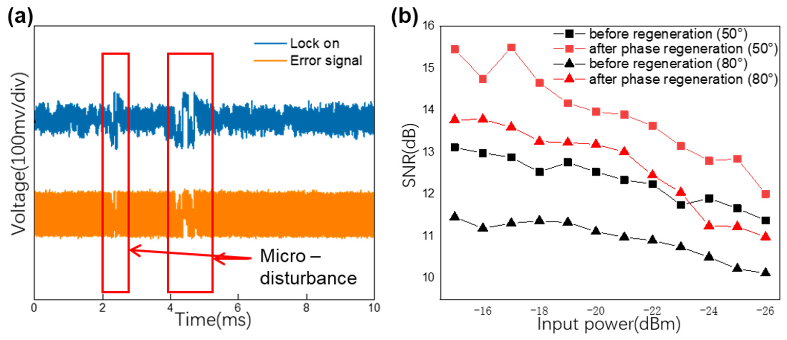 Photonics 10 00701 g005 Photonics 10 00701 g005
