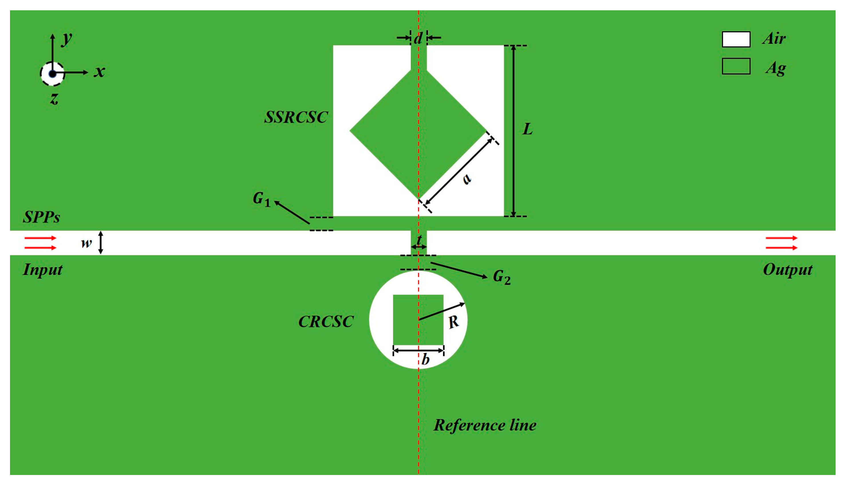 Photonics 10 00703 g001 Photonics 10 00703 g001