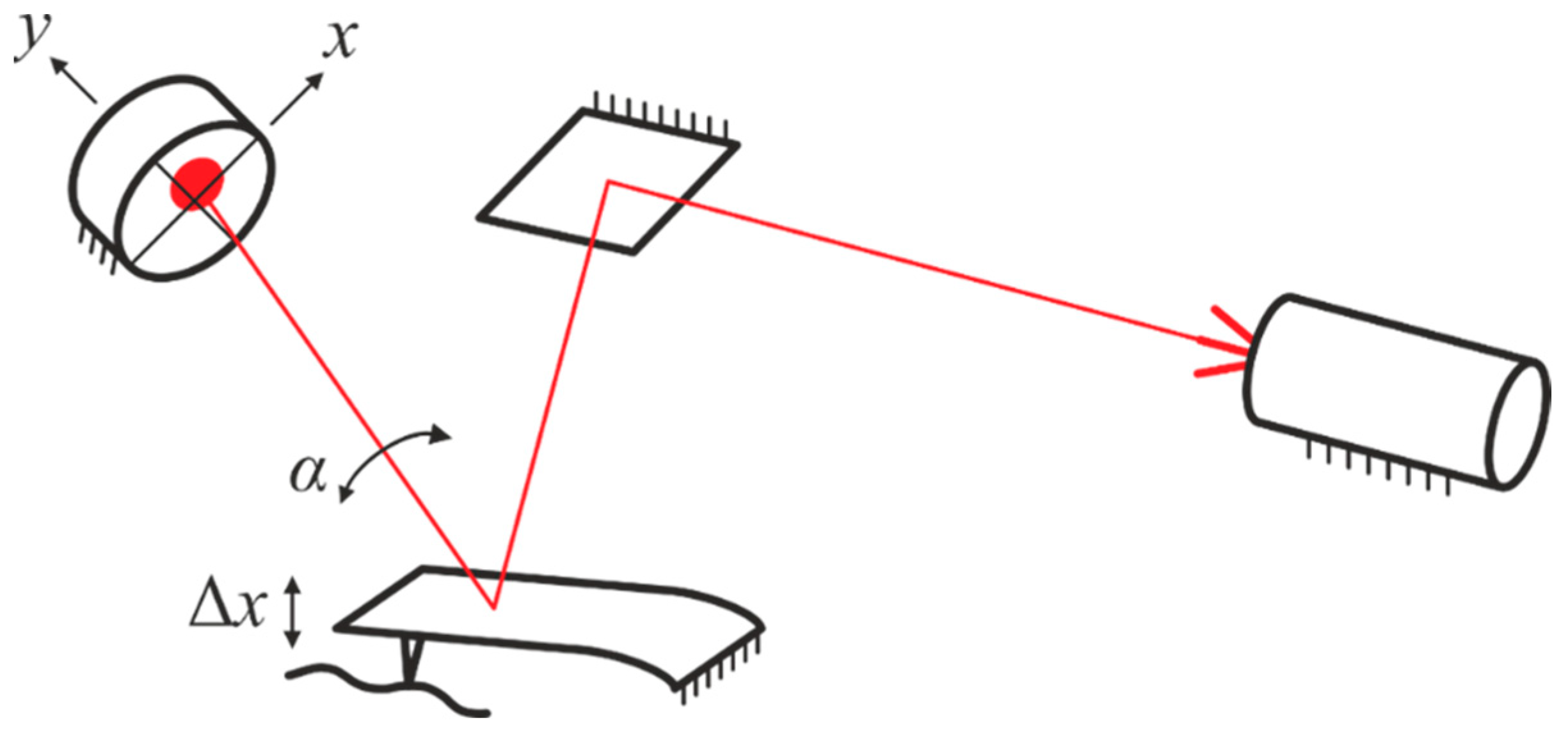 Photonics 10 00704 g001 Photonics 10 00704 g001