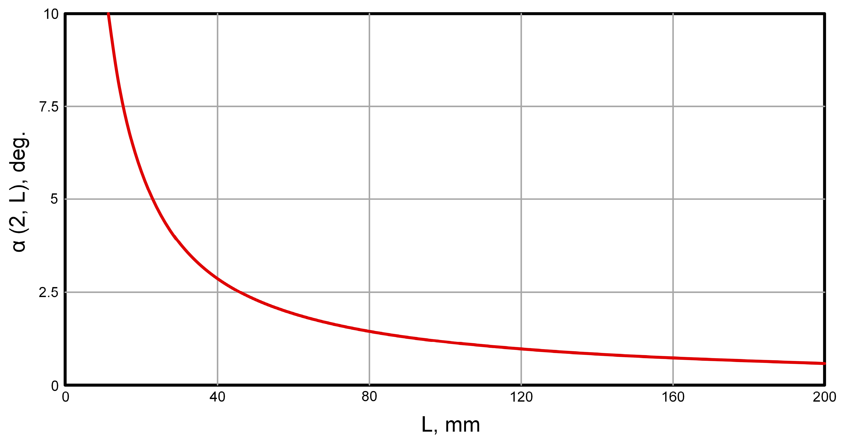 Photonics 10 00704 g004 Photonics 10 00704 g004