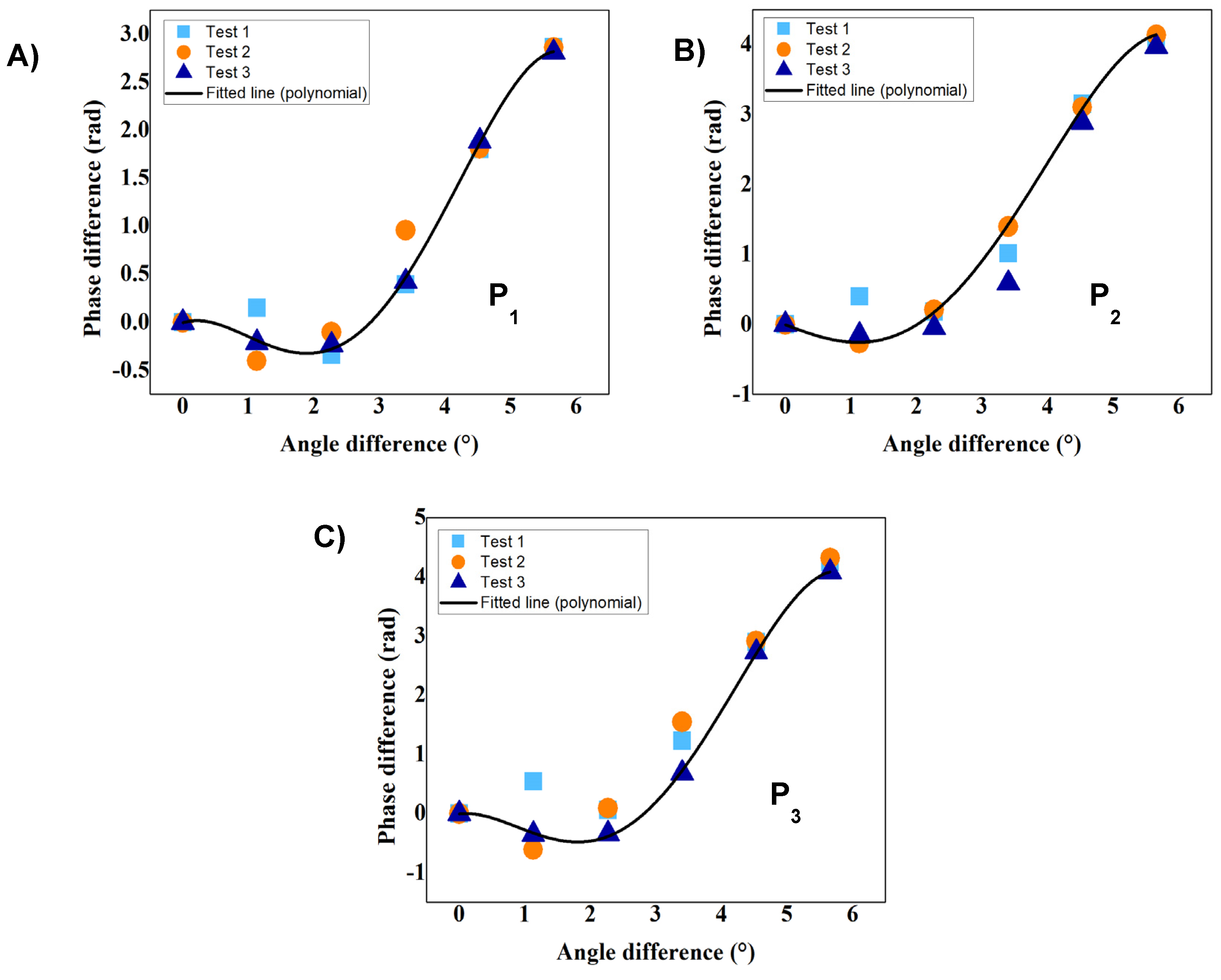 Photonics 10 00706 g005 Photonics 10 00706 g005
