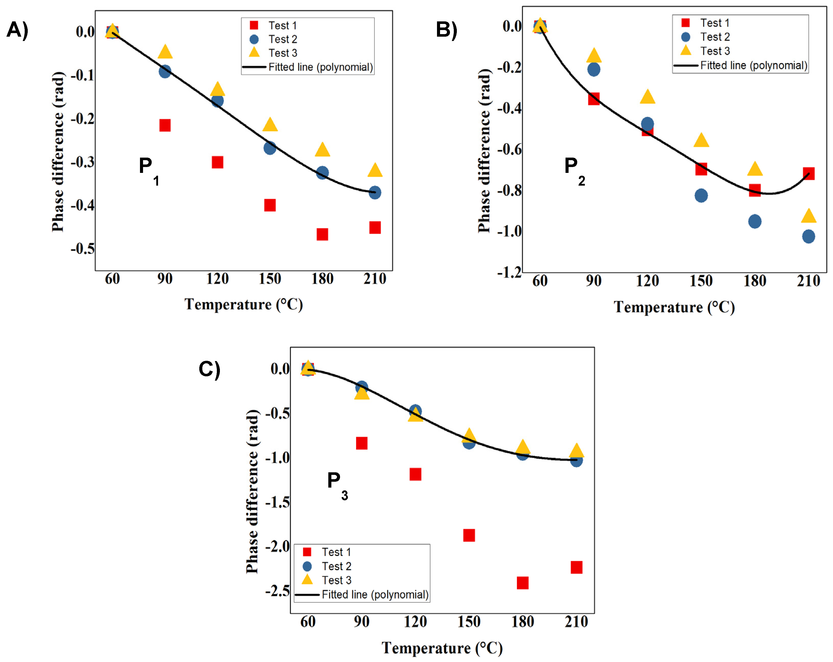 Photonics 10 00706 g007 Photonics 10 00706 g007