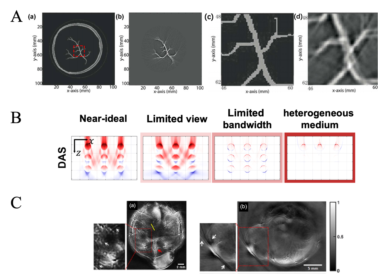 Photonics 10 00707 g004 Photonics 10 00707 g004
