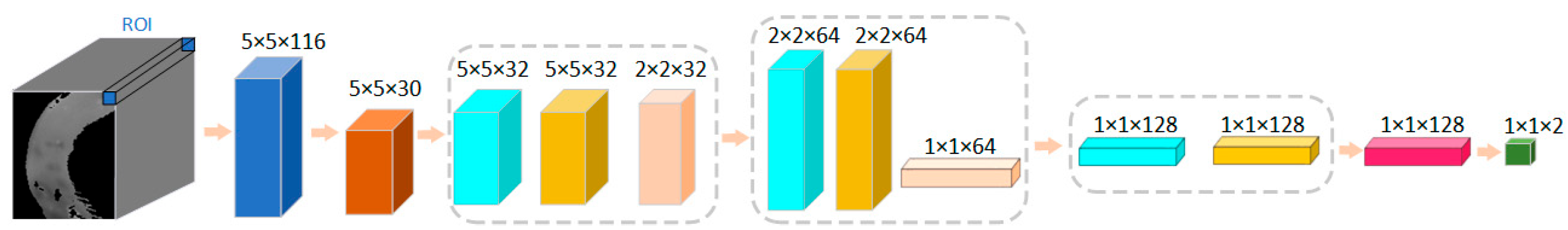 Photonics 10 00708 g006 Photonics 10 00708 g006