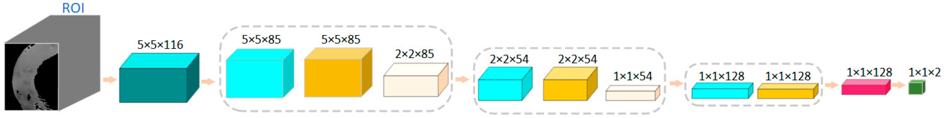 Photonics 10 00708 g007 Photonics 10 00708 g007