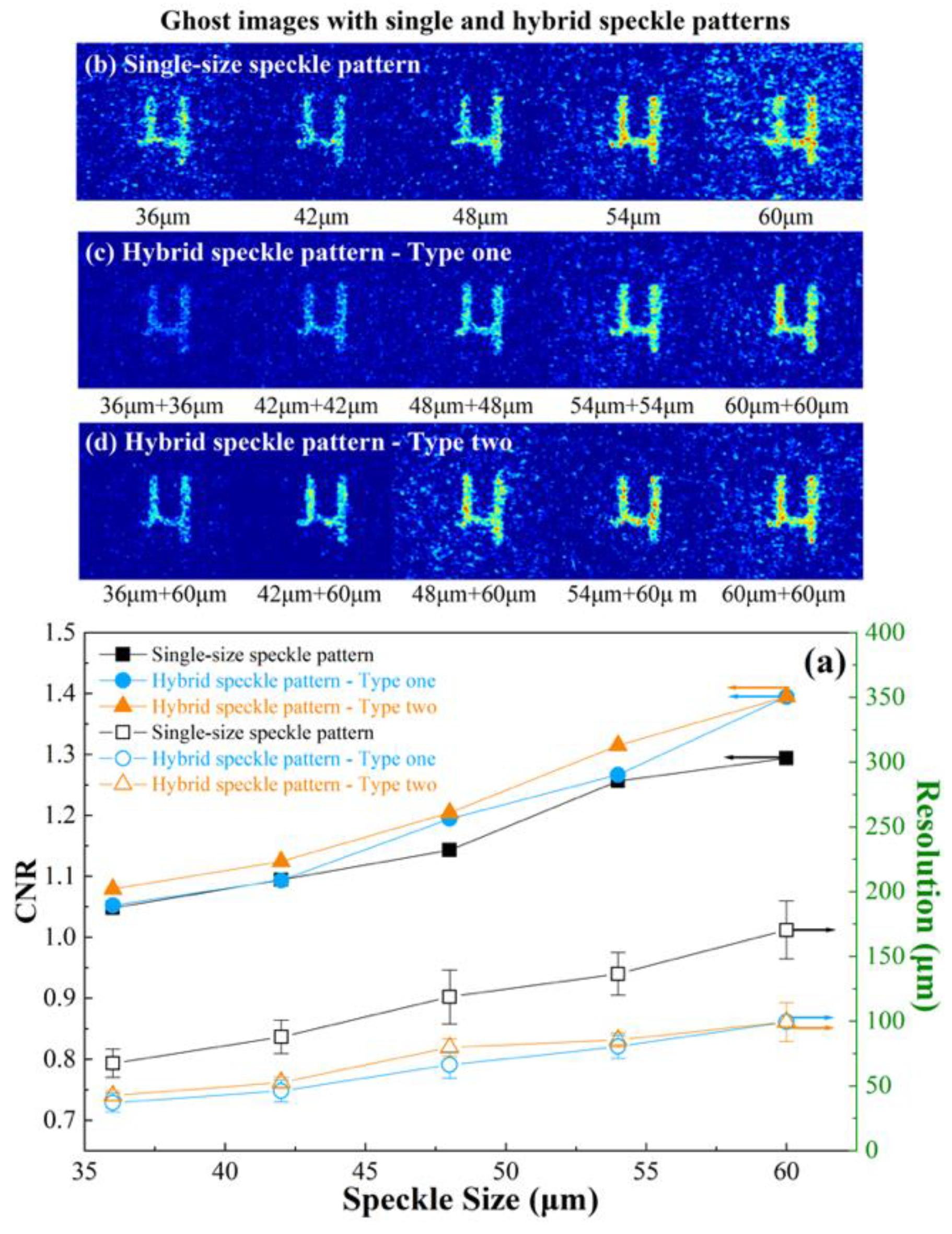Photonics 10 00709 g002