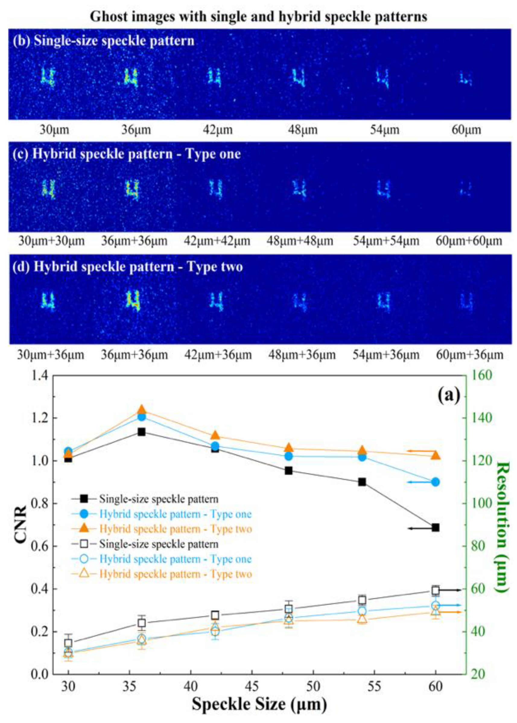 Photonics 10 00709 g003