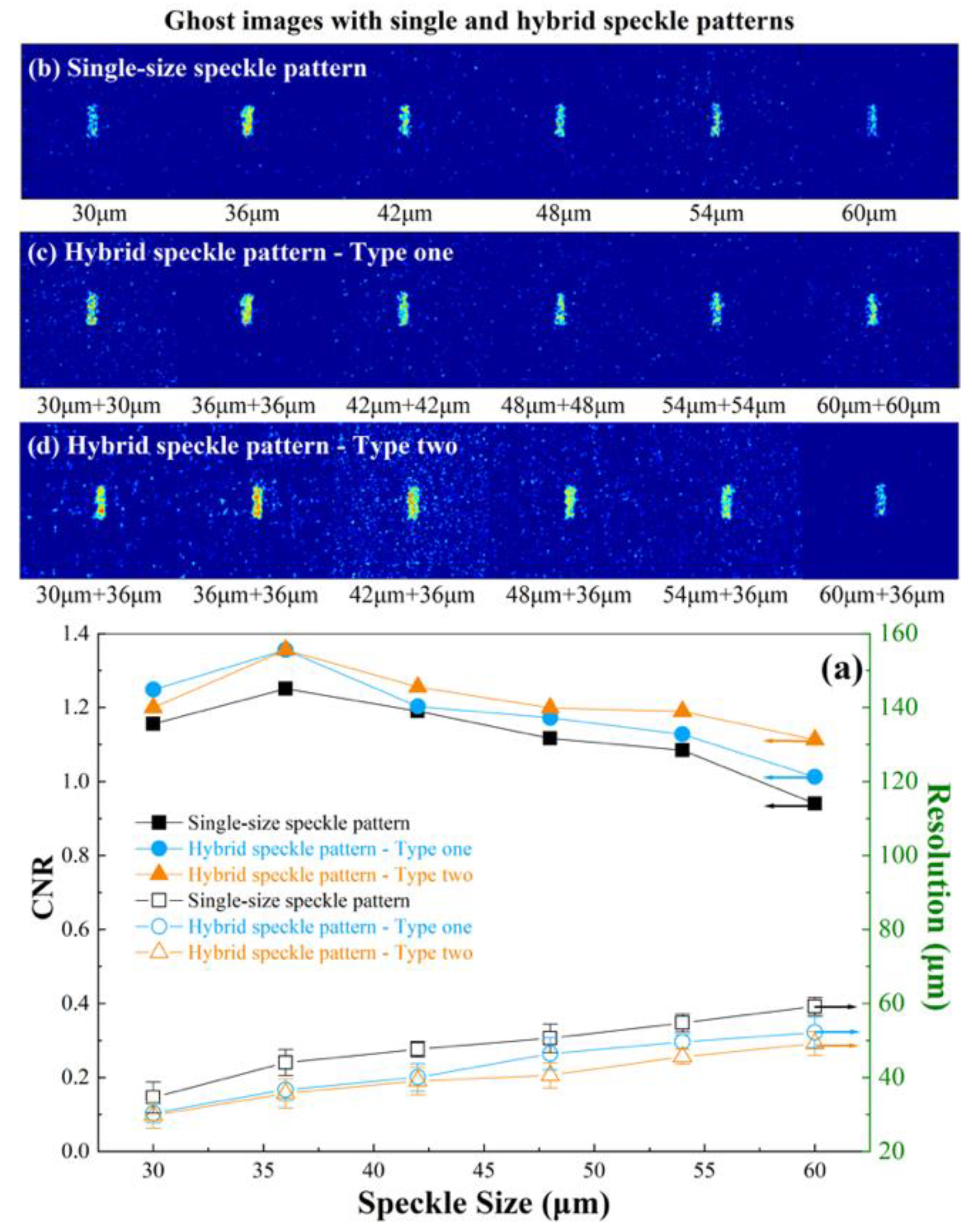 Photonics 10 00709 g005