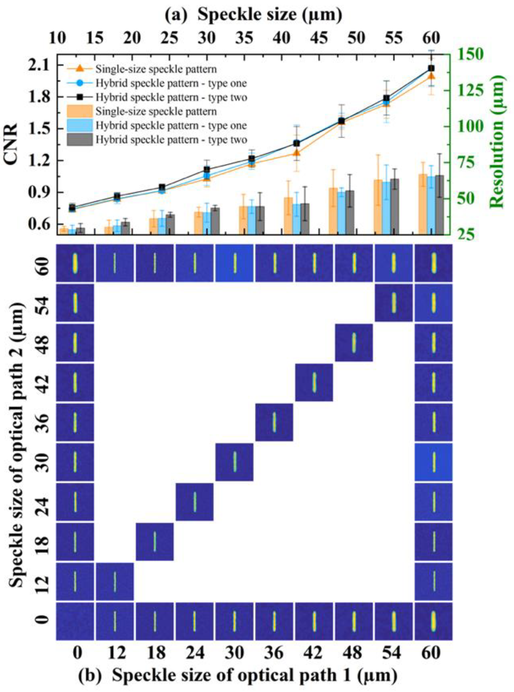 Photonics 10 00709 g006