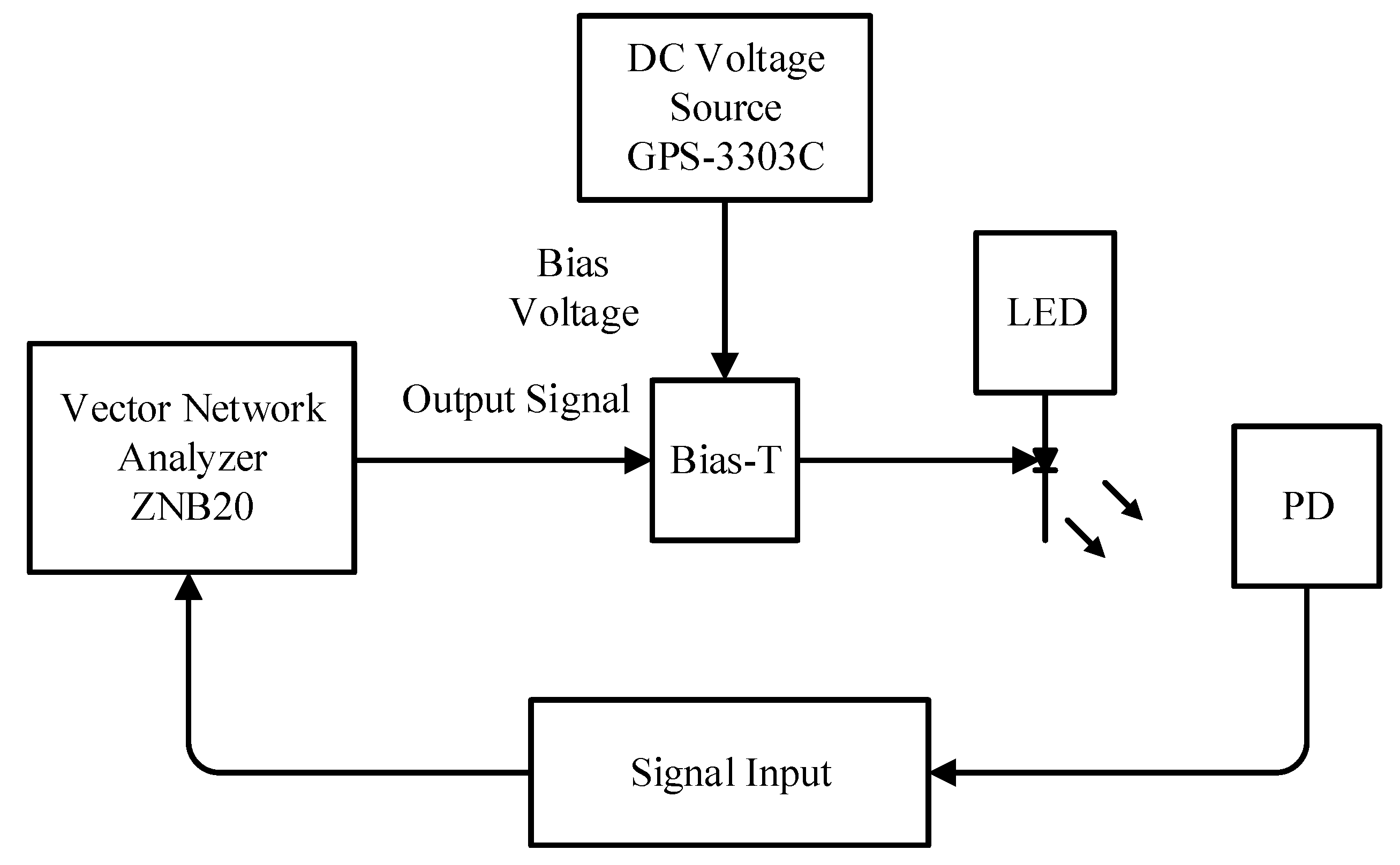 Photonics 10 00710 g002 Photonics 10 00710 g002