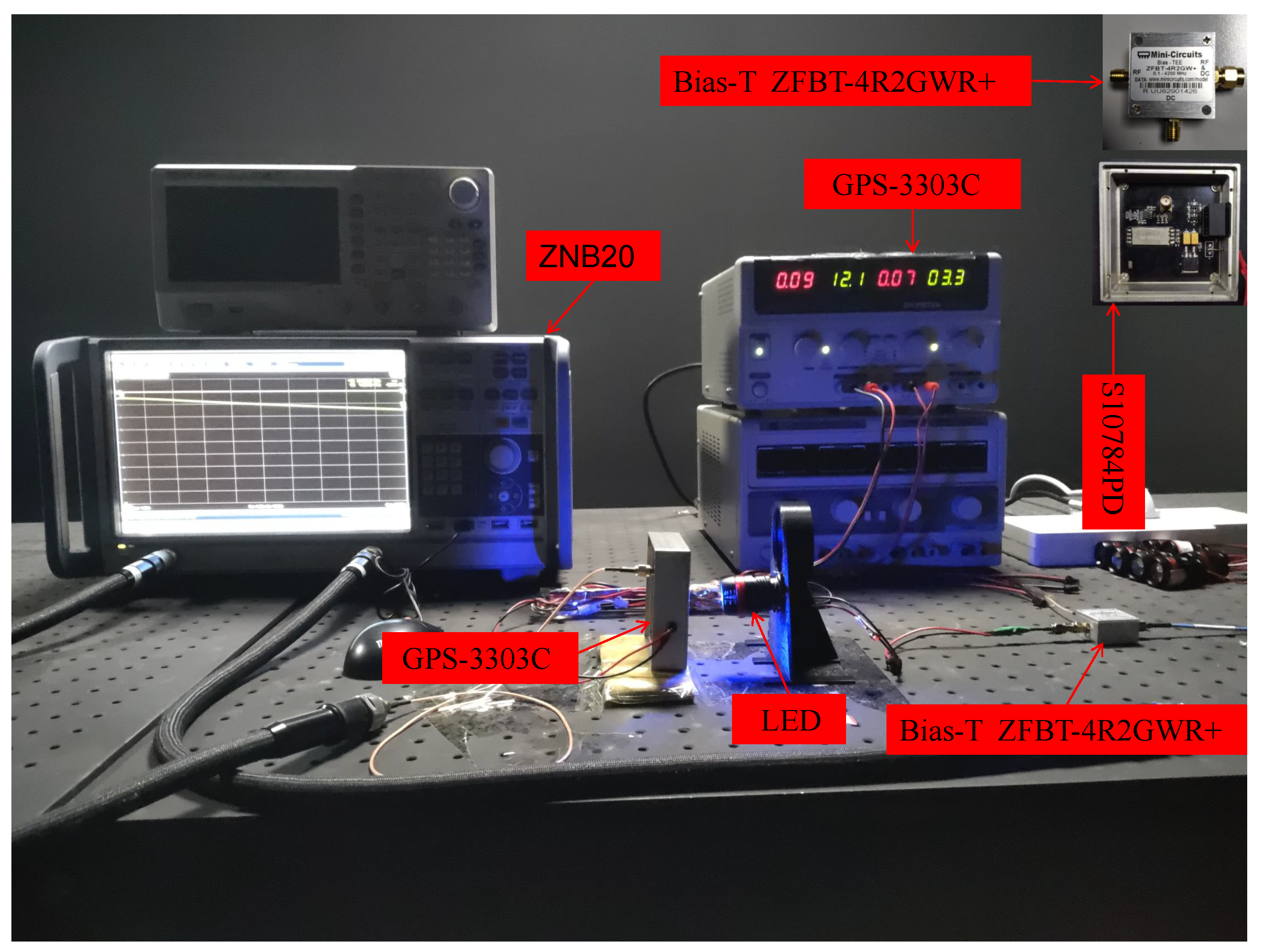 Photonics 10 00710 g003 Photonics 10 00710 g003