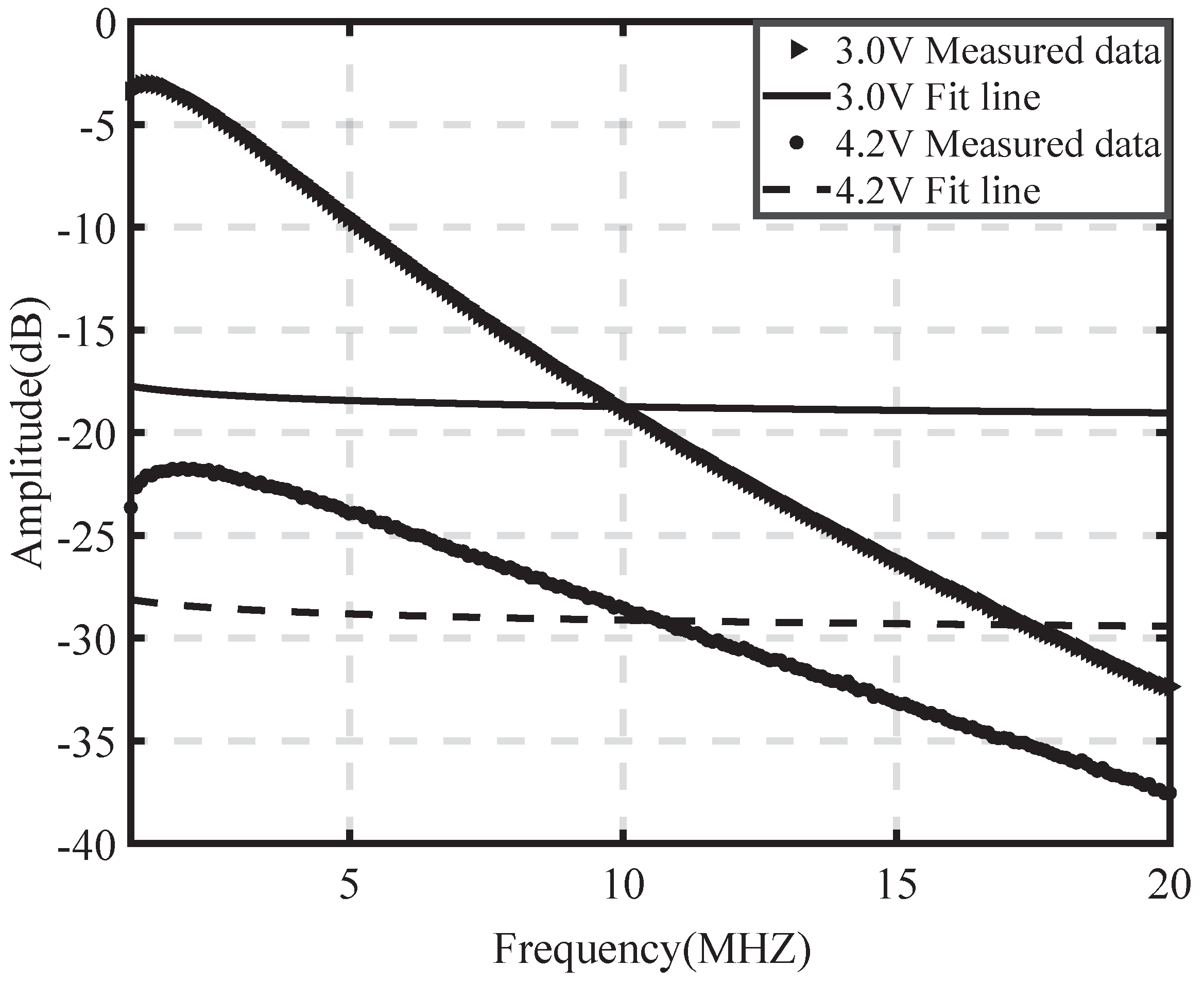 Photonics 10 00710 g004 Photonics 10 00710 g004