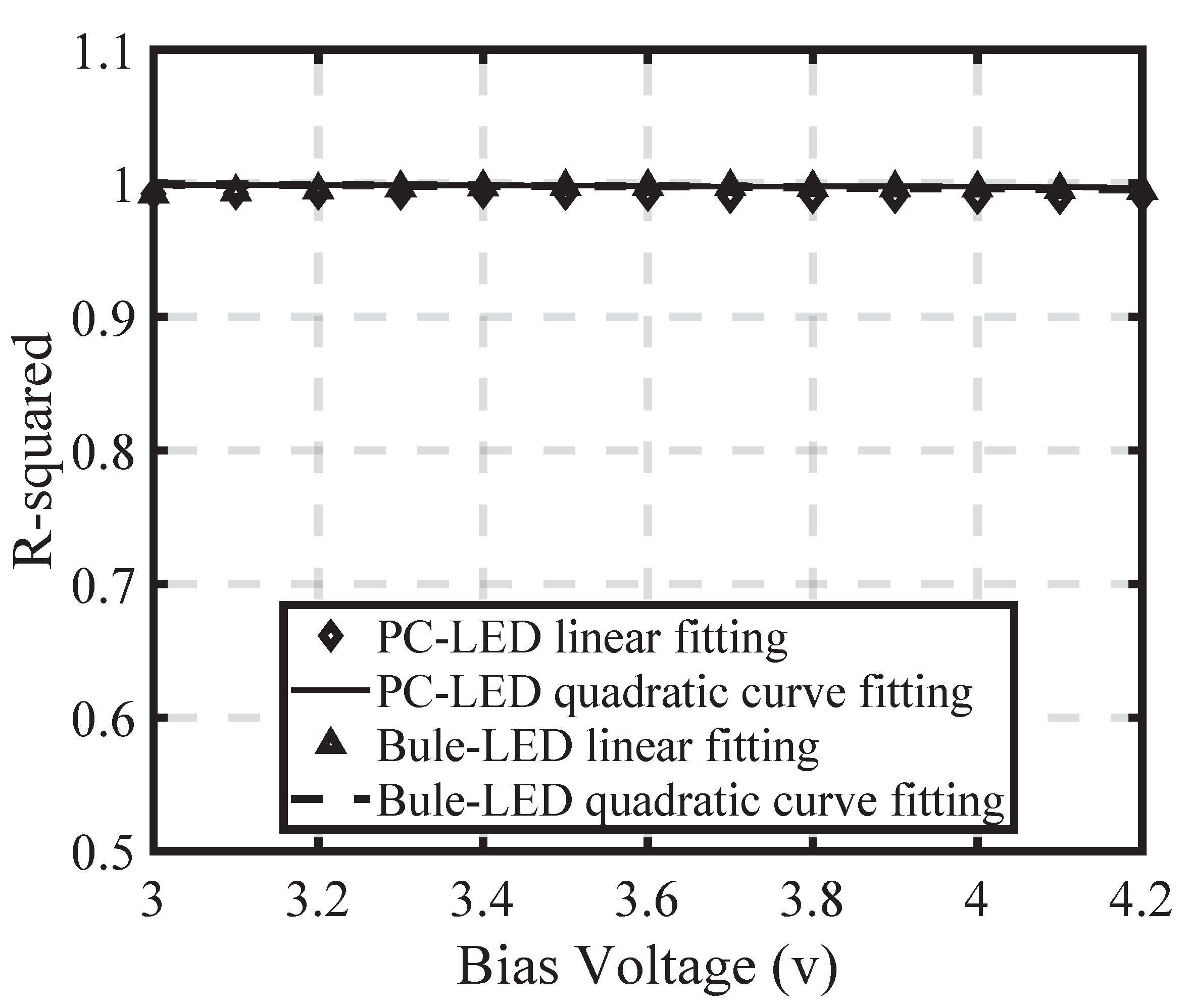 Photonics 10 00710 g005 Photonics 10 00710 g005